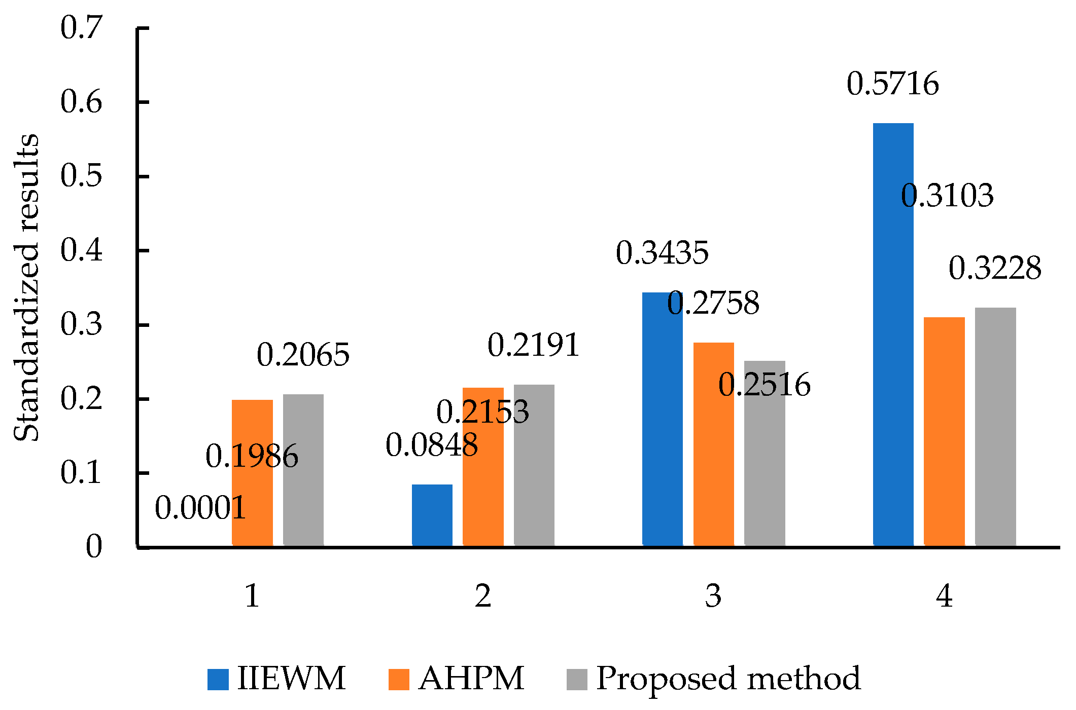 Energies 18 01111 g006
