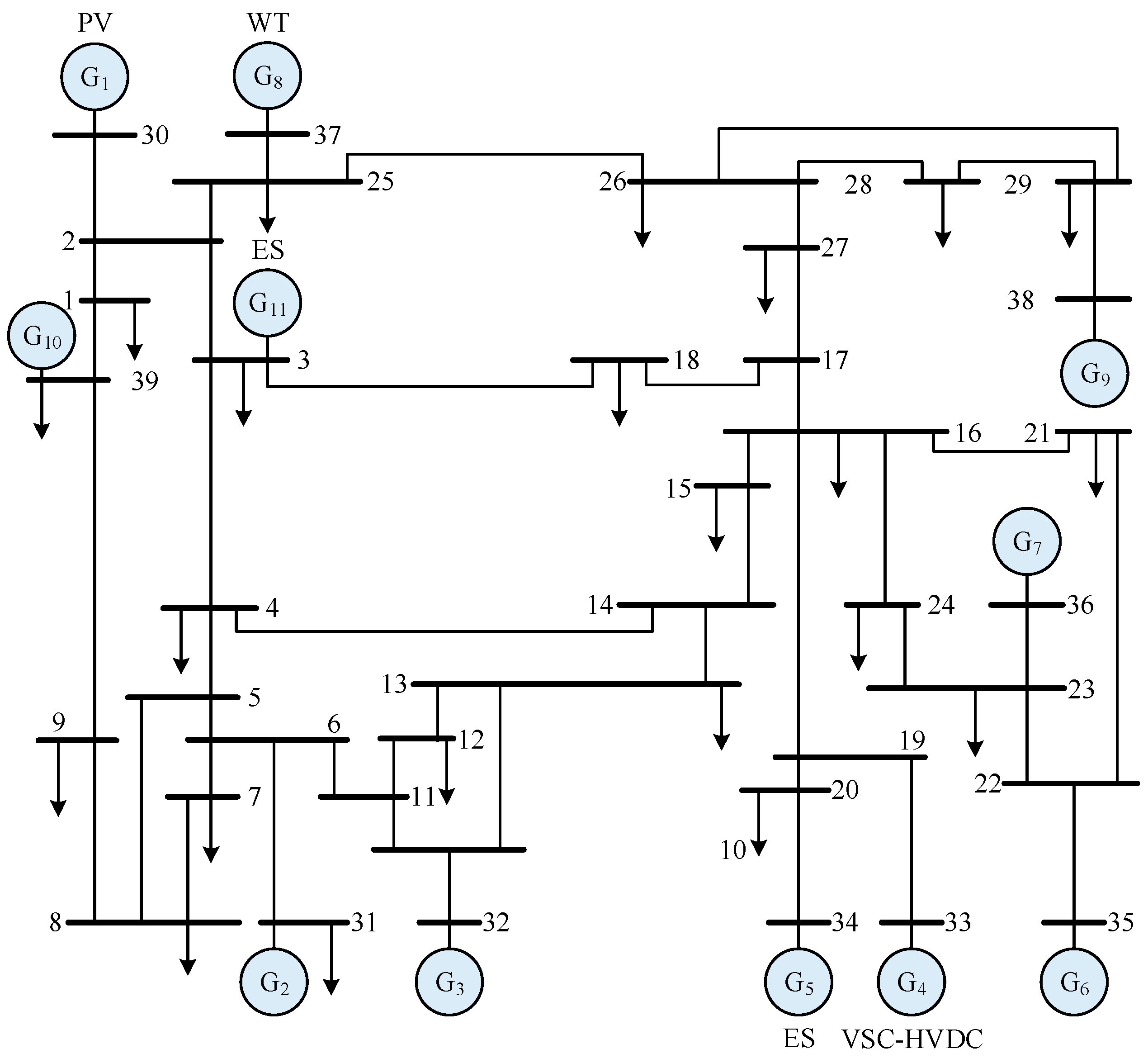 Energies 18 01111 g007