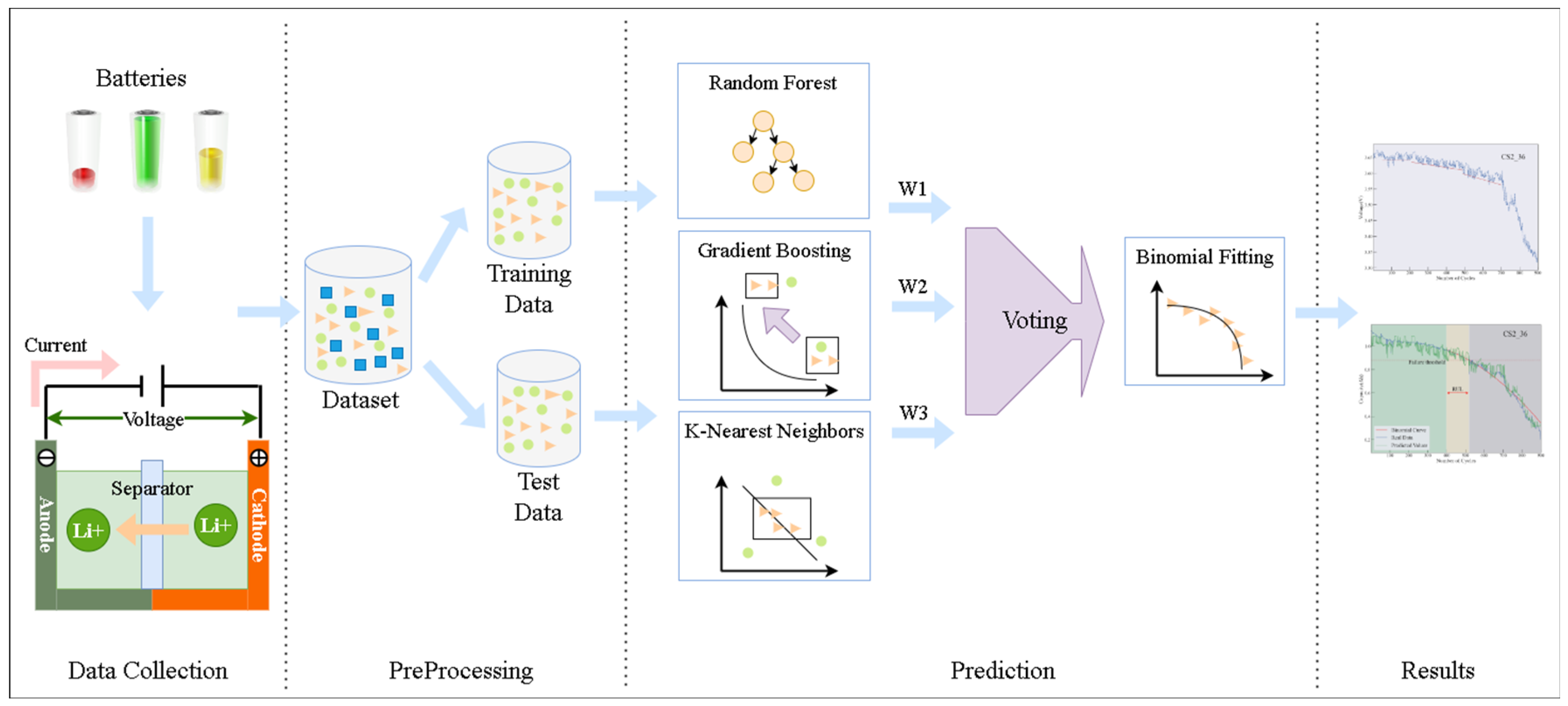 Energies 18 01114 g001