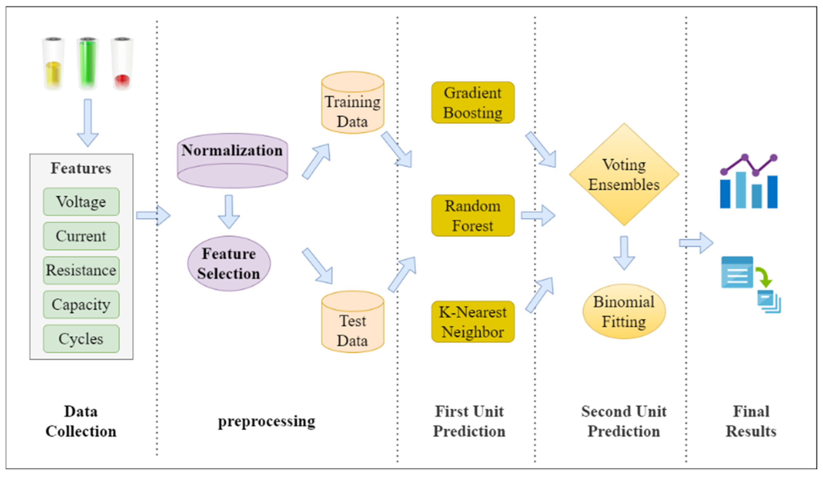 Energies 18 01114 g002