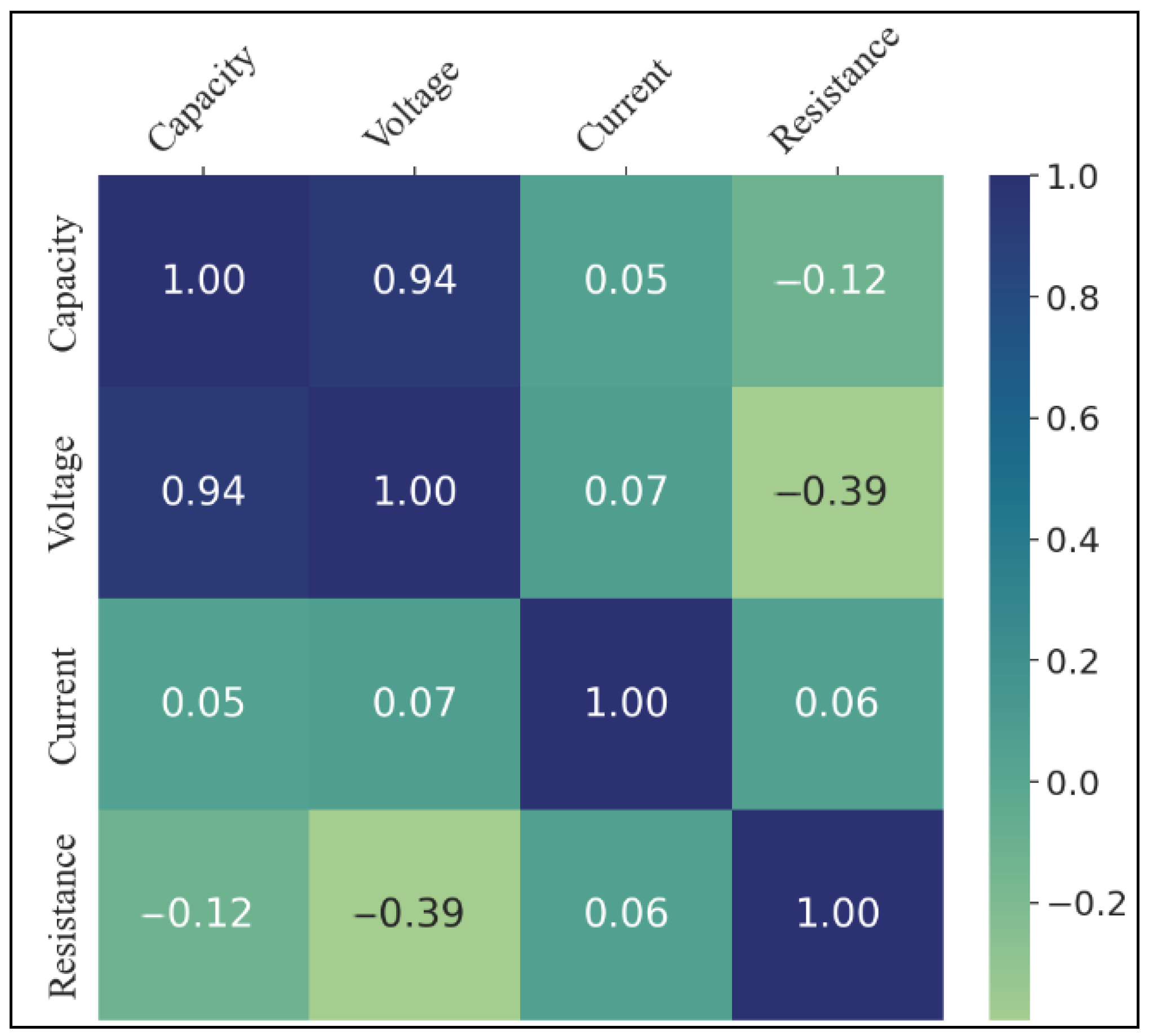 Energies 18 01114 g004