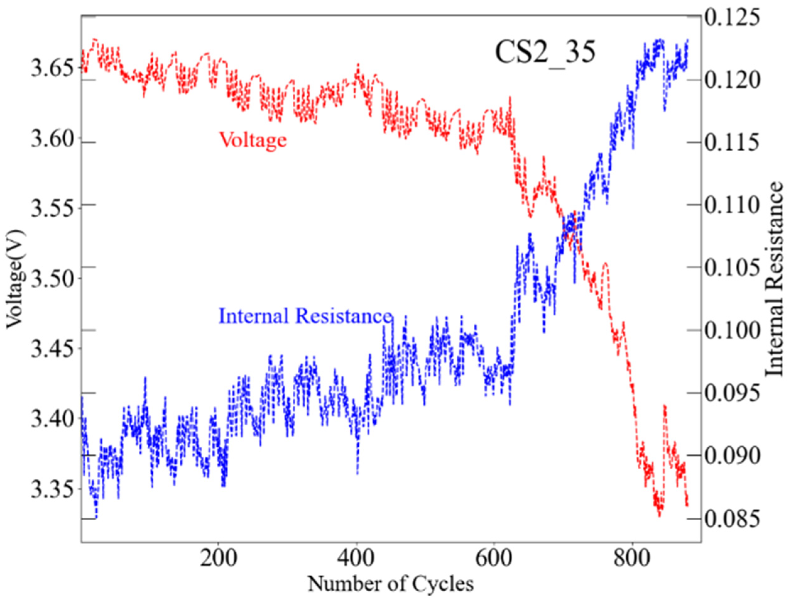 Energies 18 01114 g006