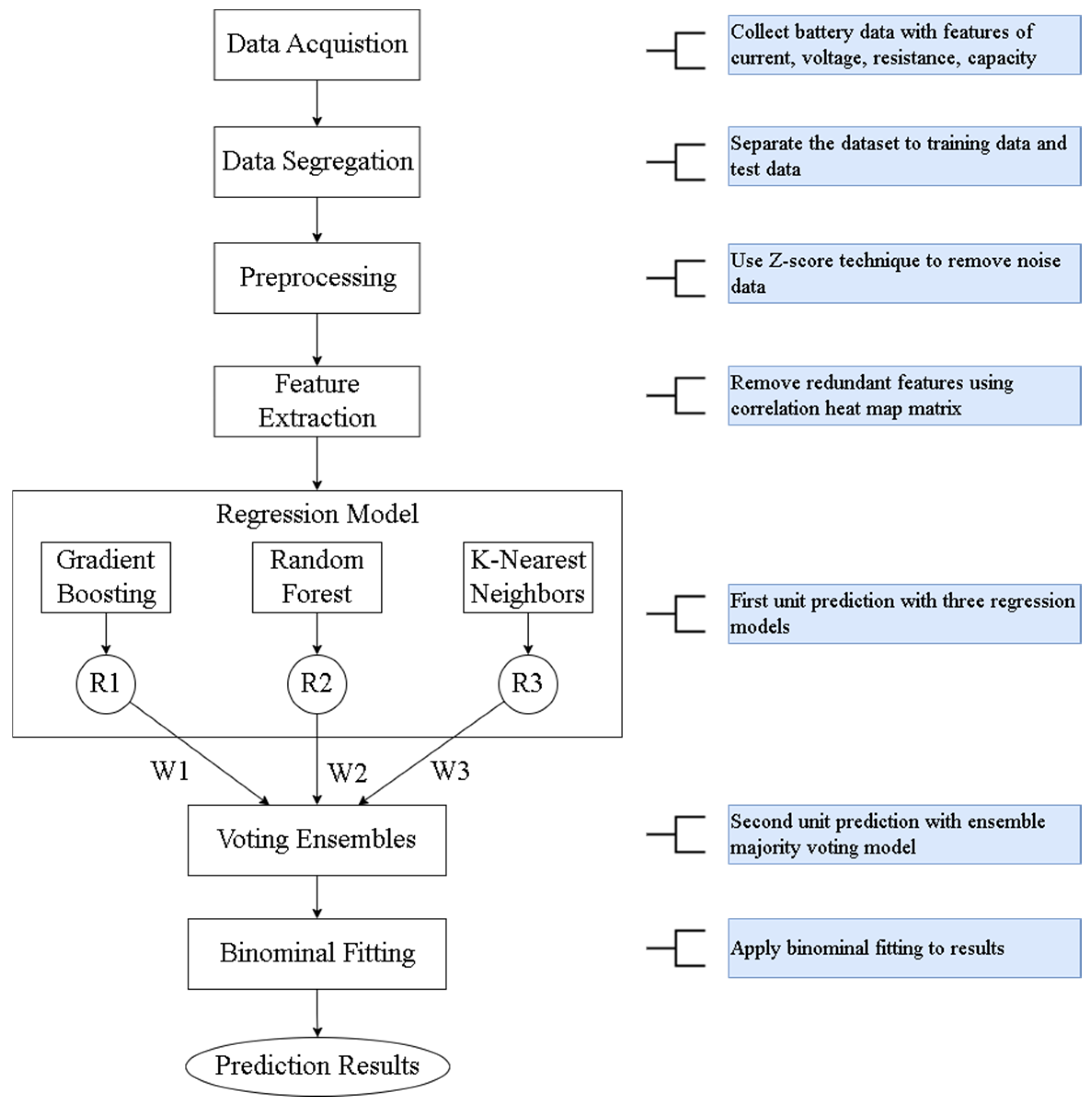 Energies 18 01114 g007
