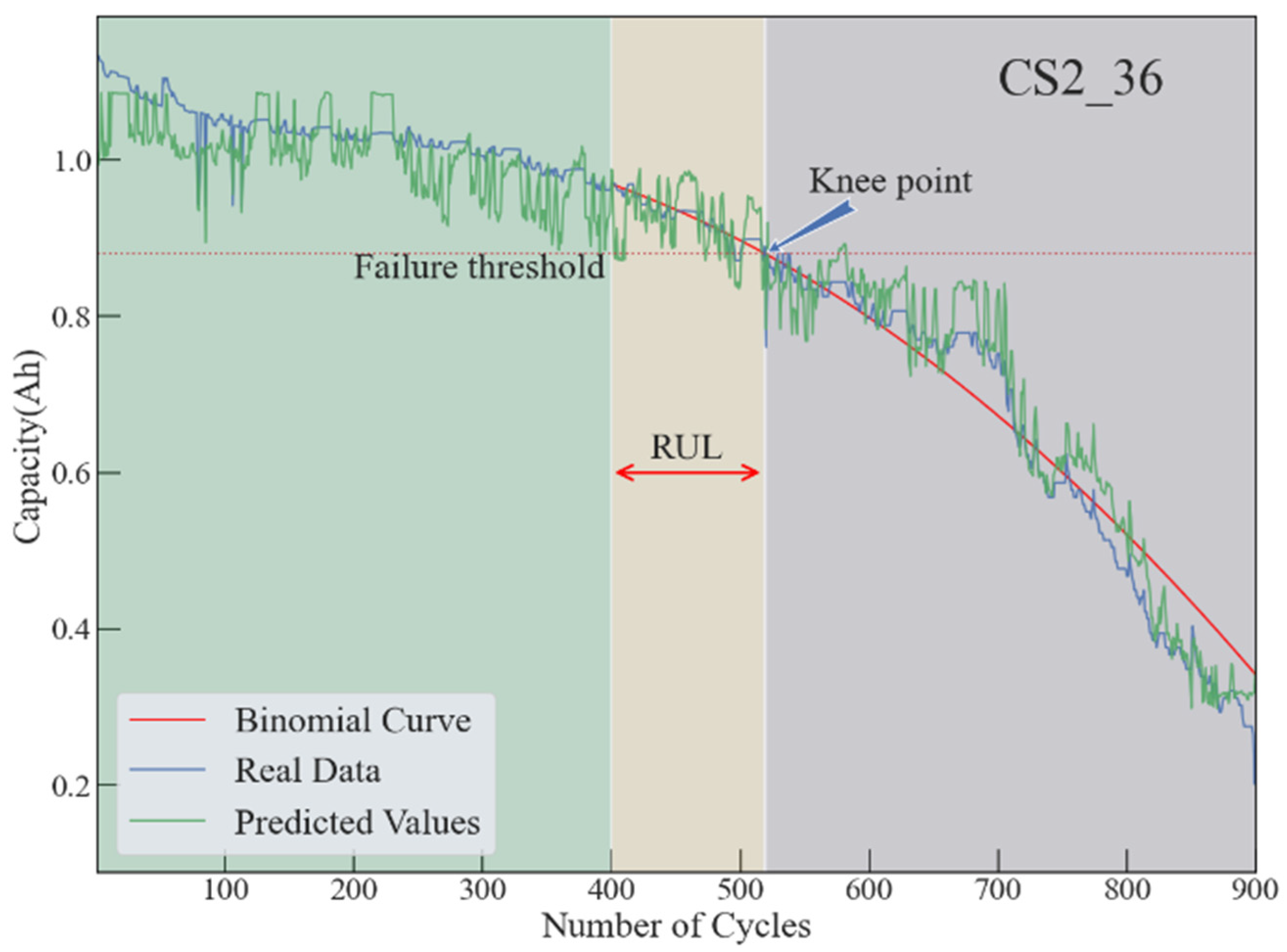 Energies 18 01114 g009