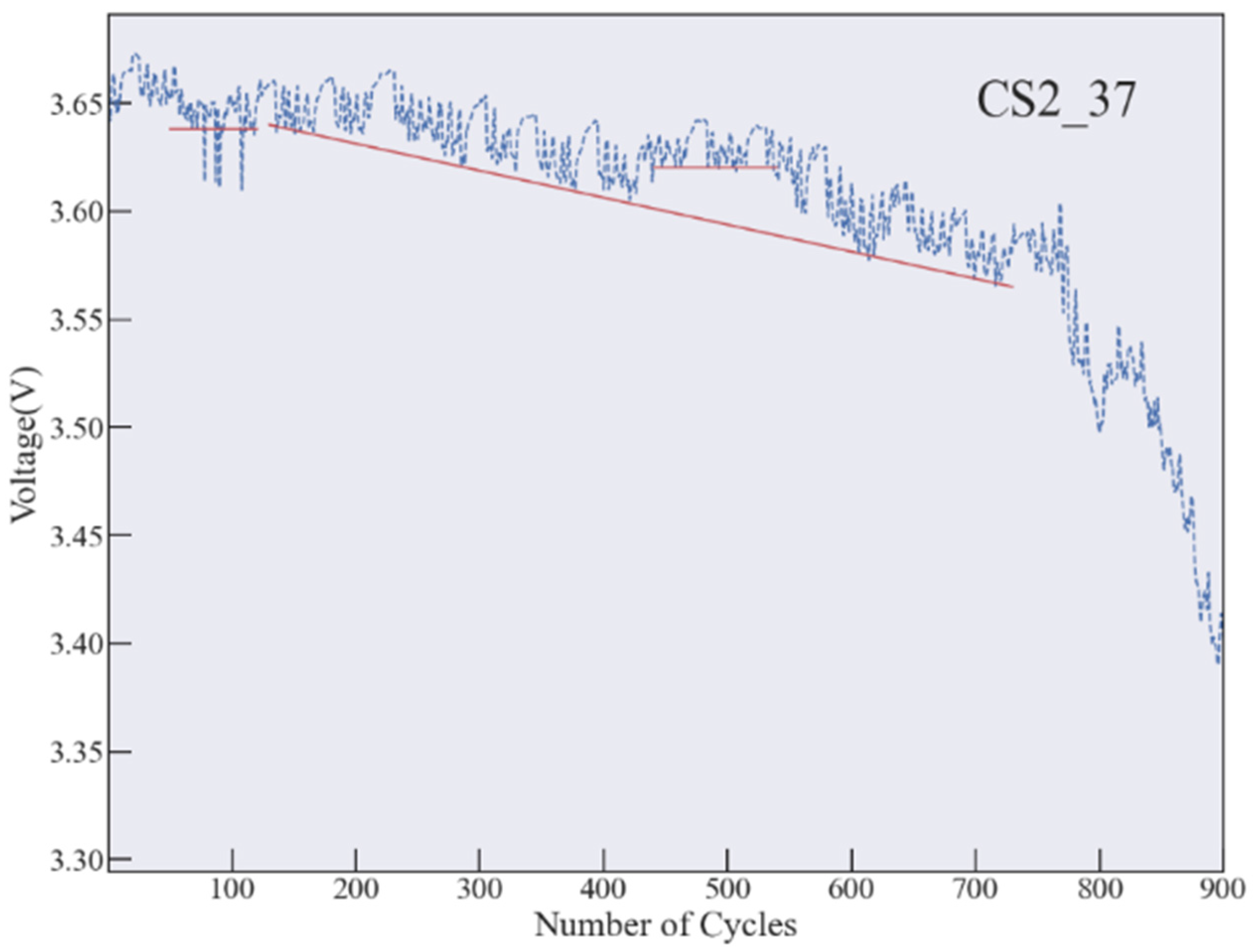 Energies 18 01114 g010