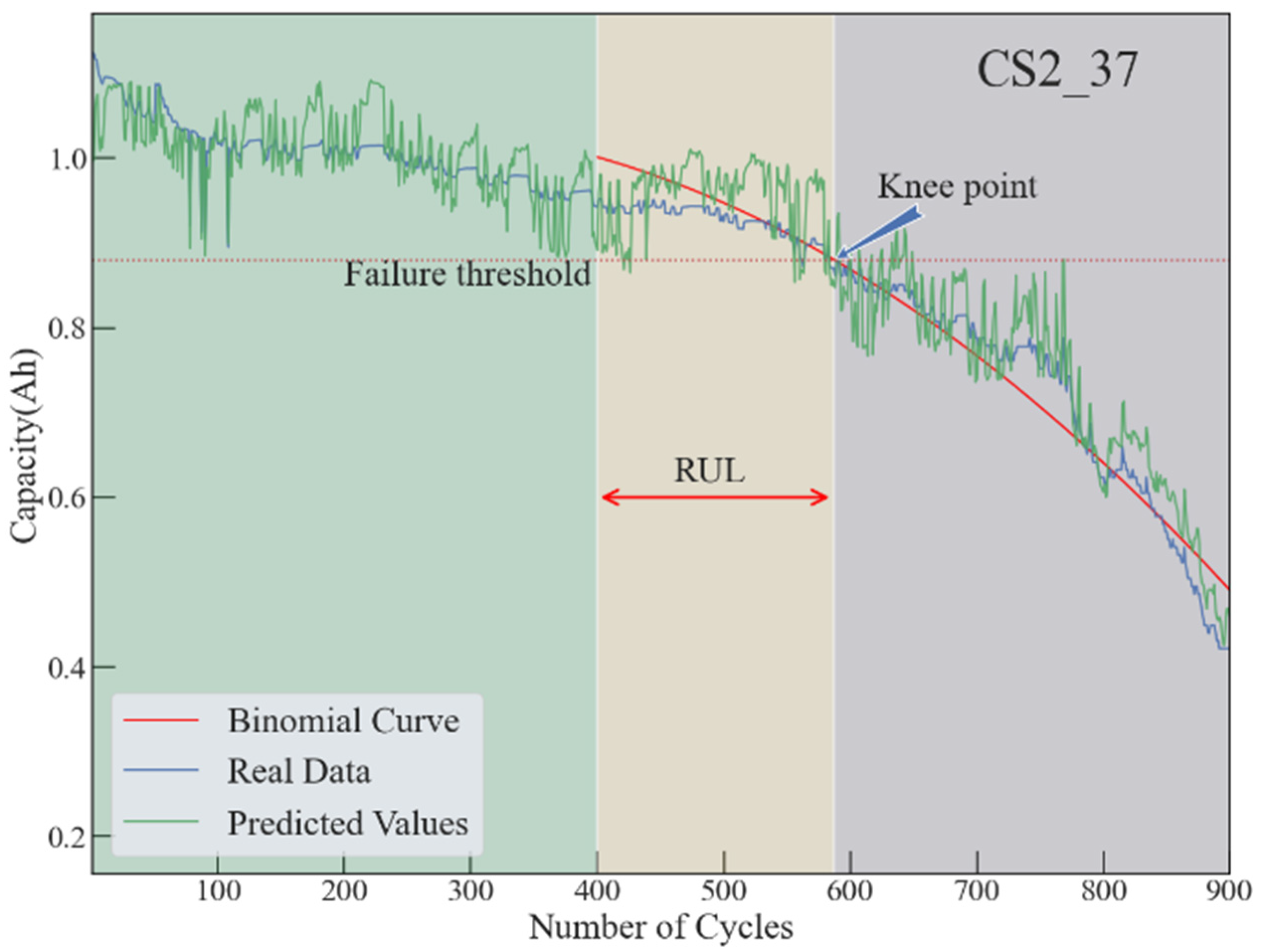 Energies 18 01114 g011