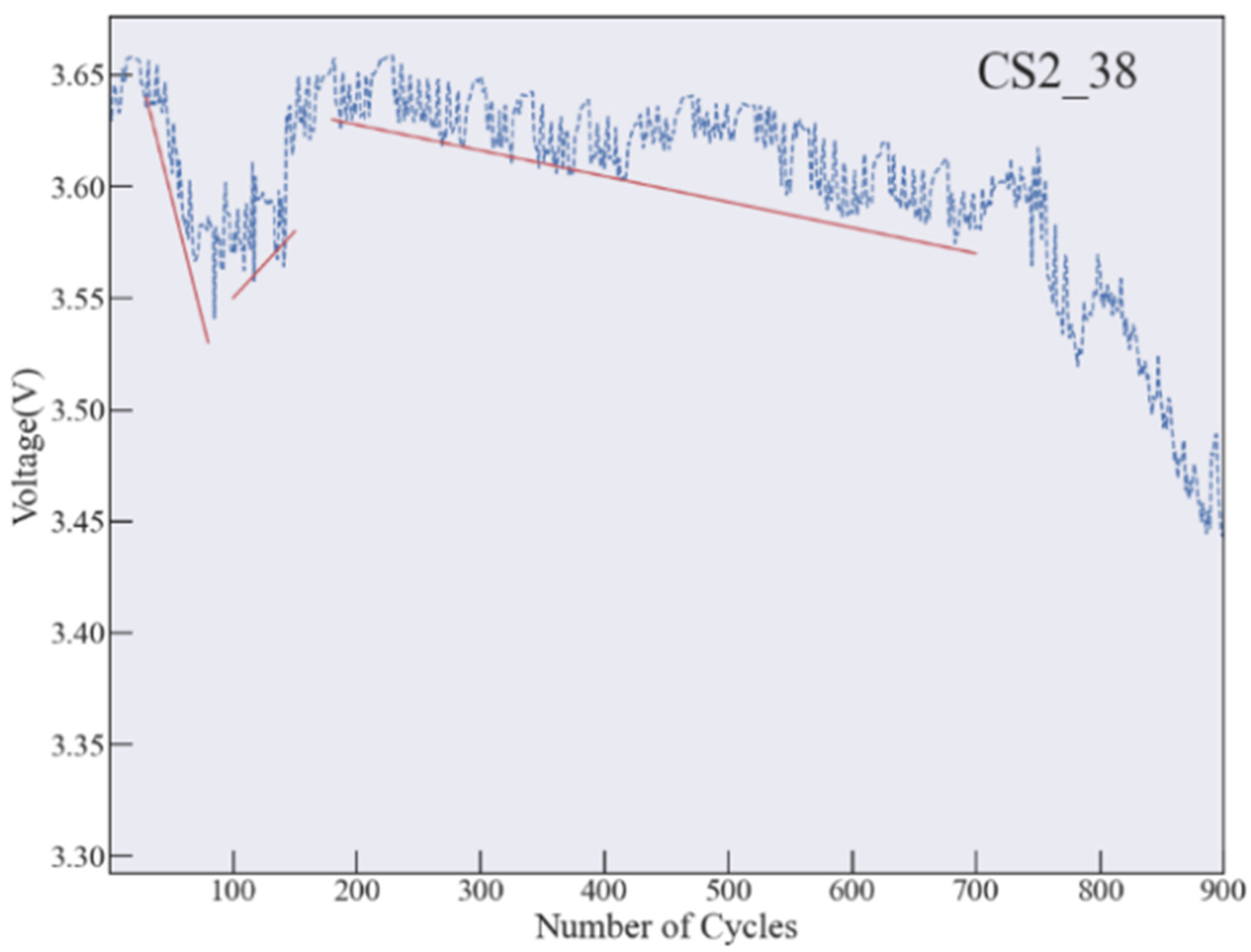 Energies 18 01114 g012