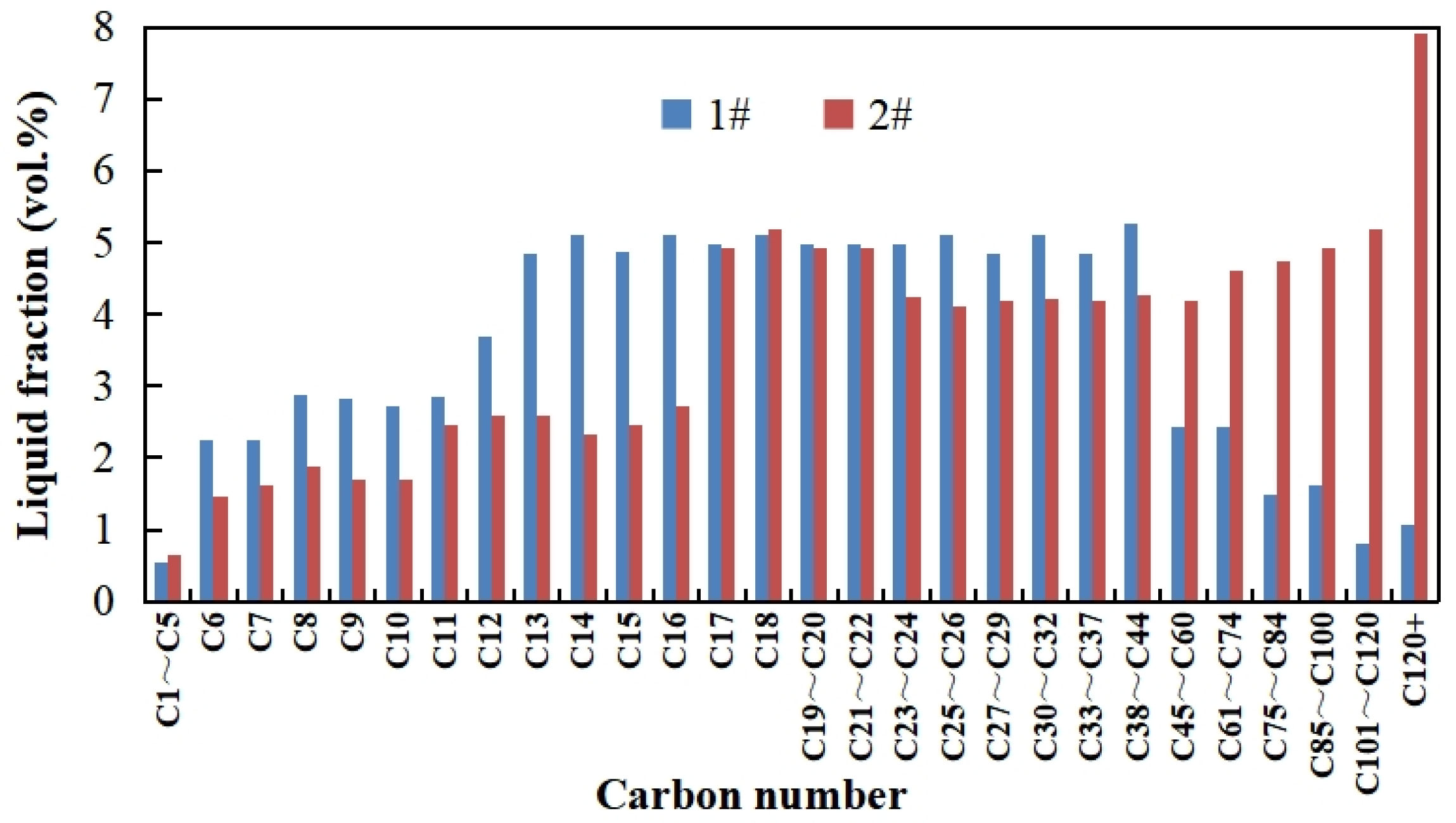 Energies 18 01116 g001