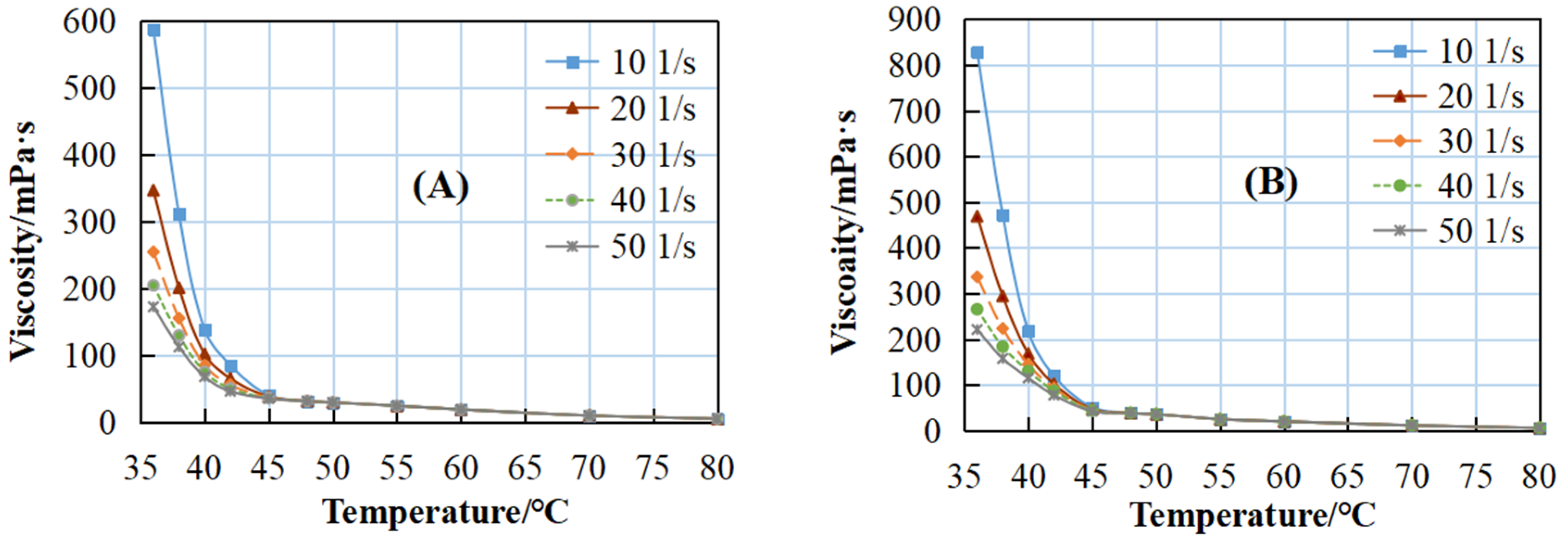Energies 18 01116 g002