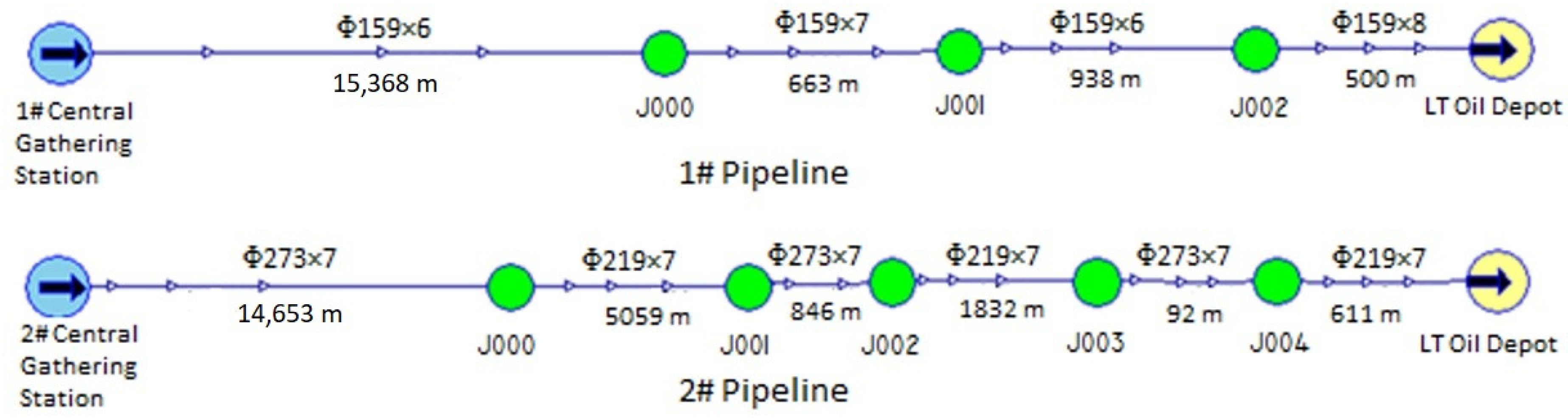 Energies 18 01116 g003