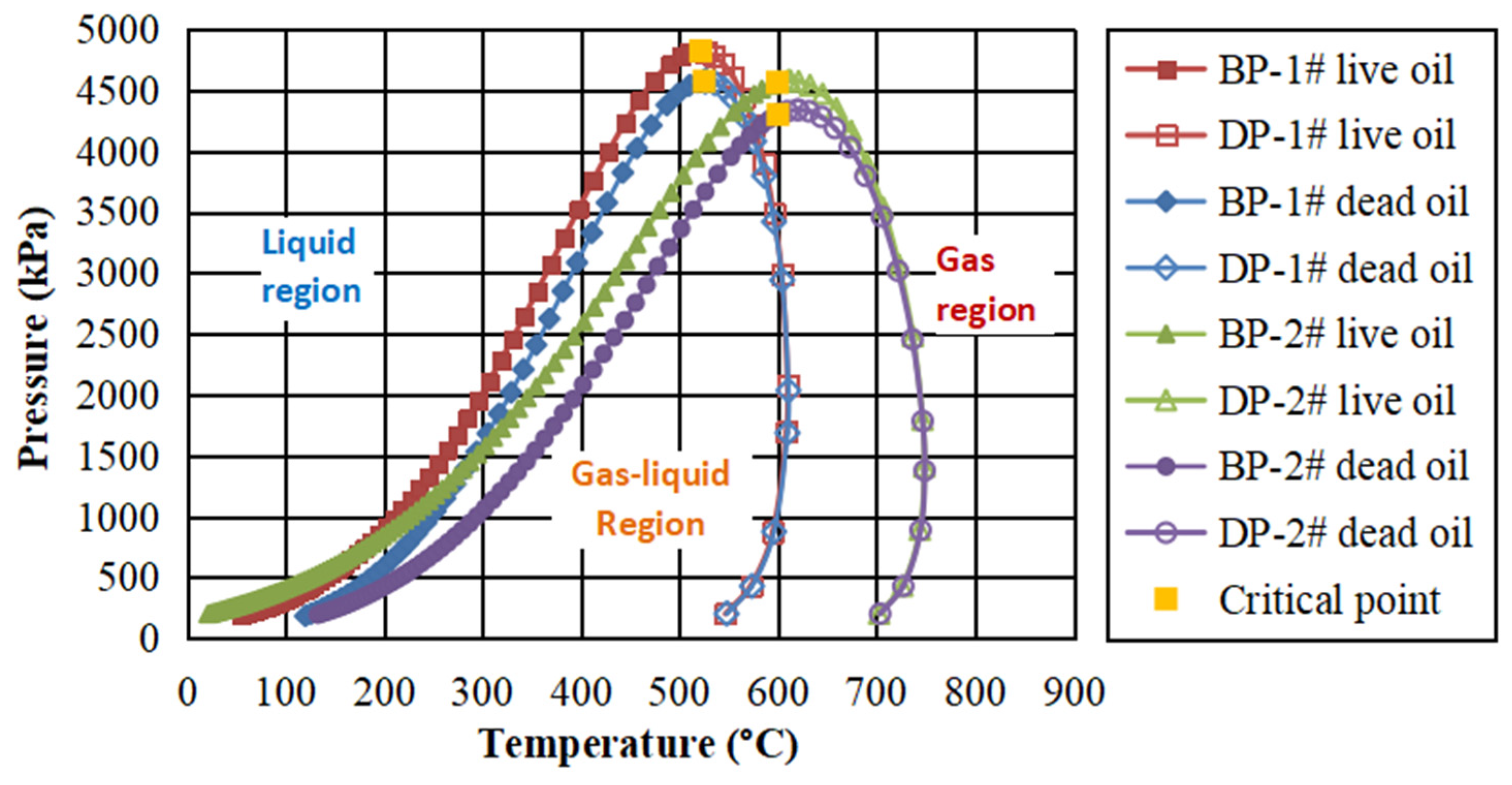 Energies 18 01116 g004