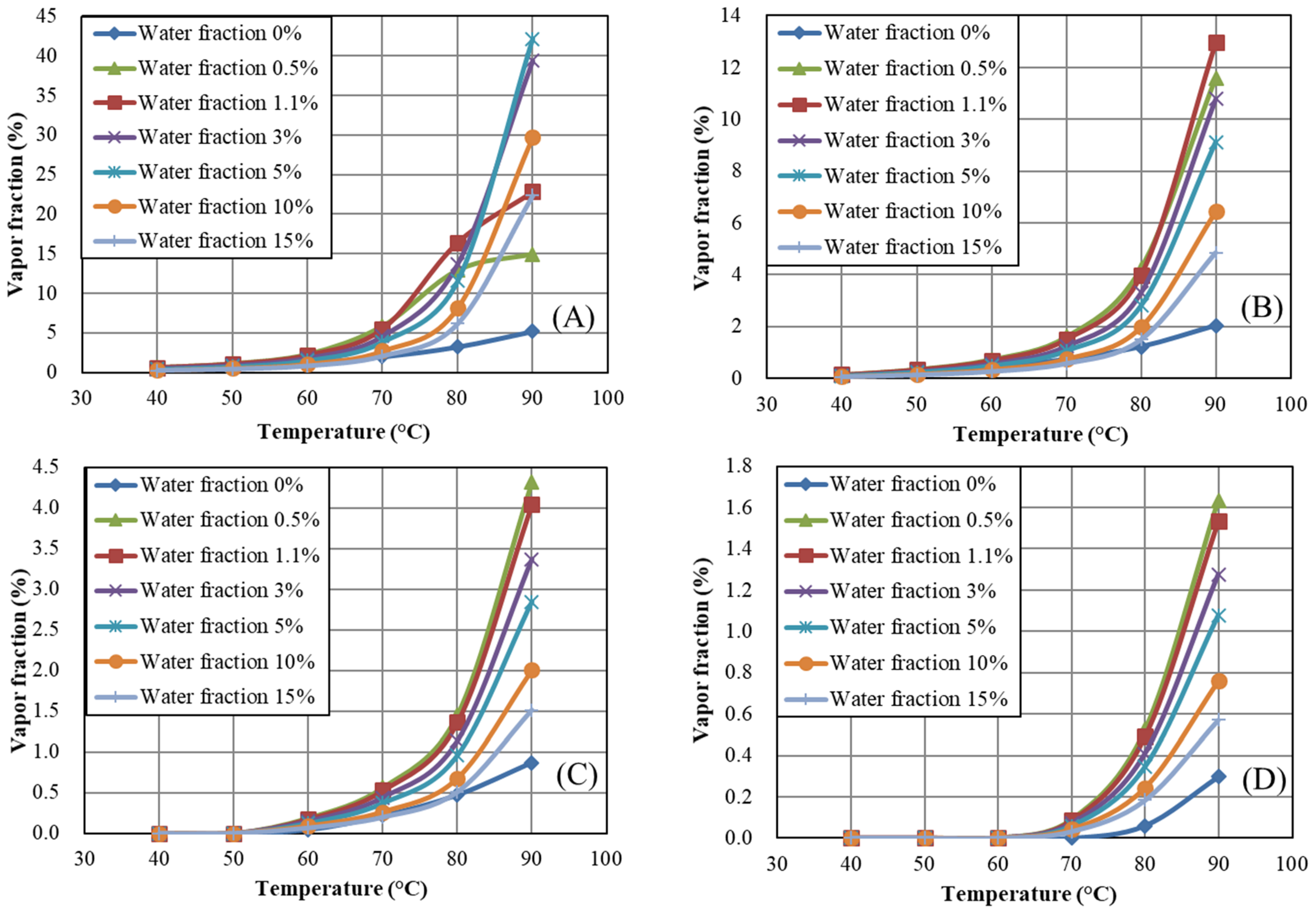 Energies 18 01116 g007