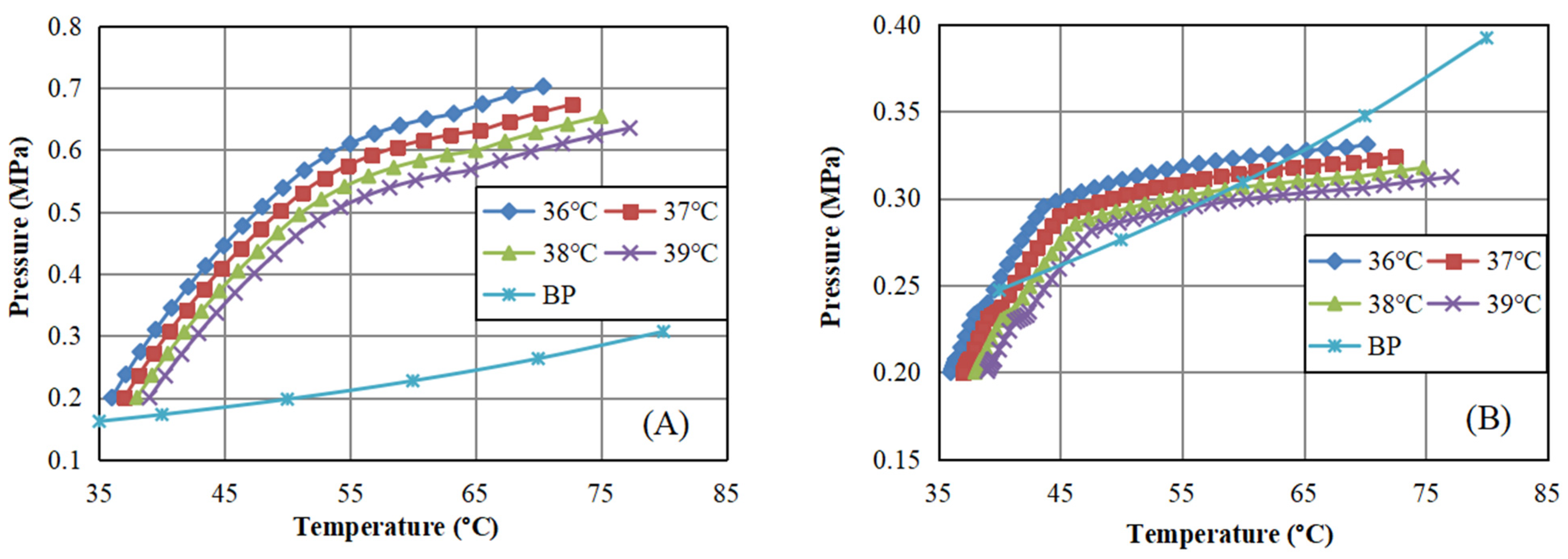 Energies 18 01116 g012