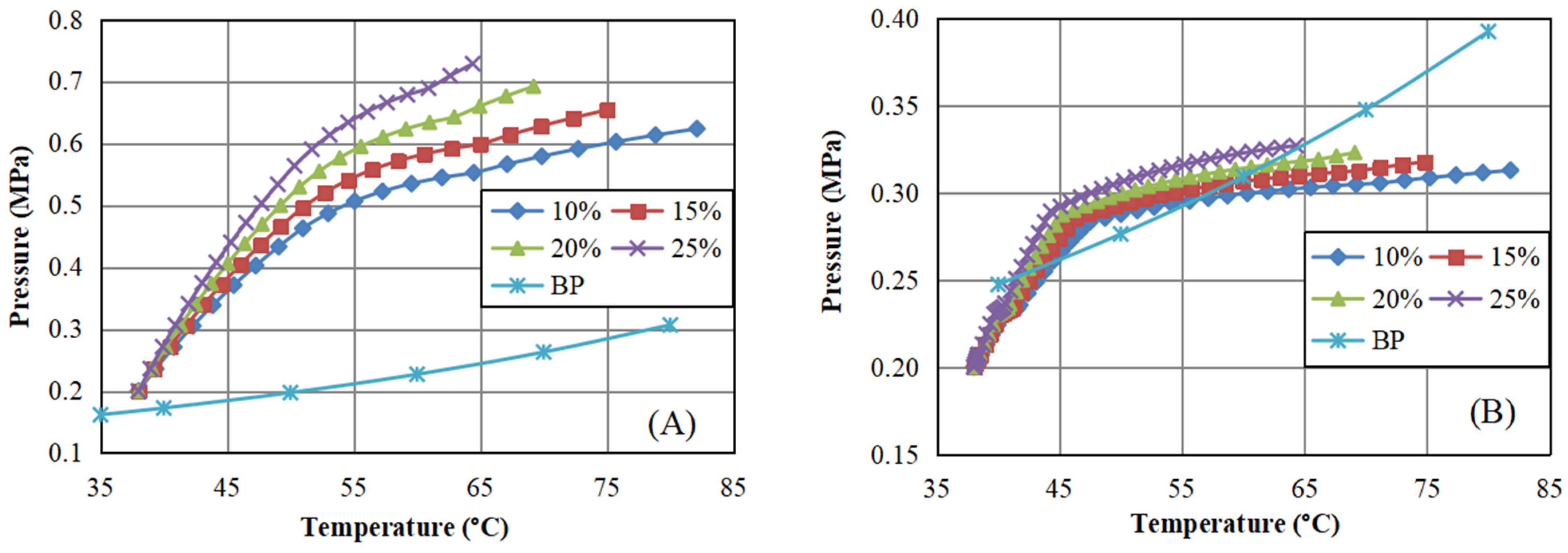 Energies 18 01116 g013