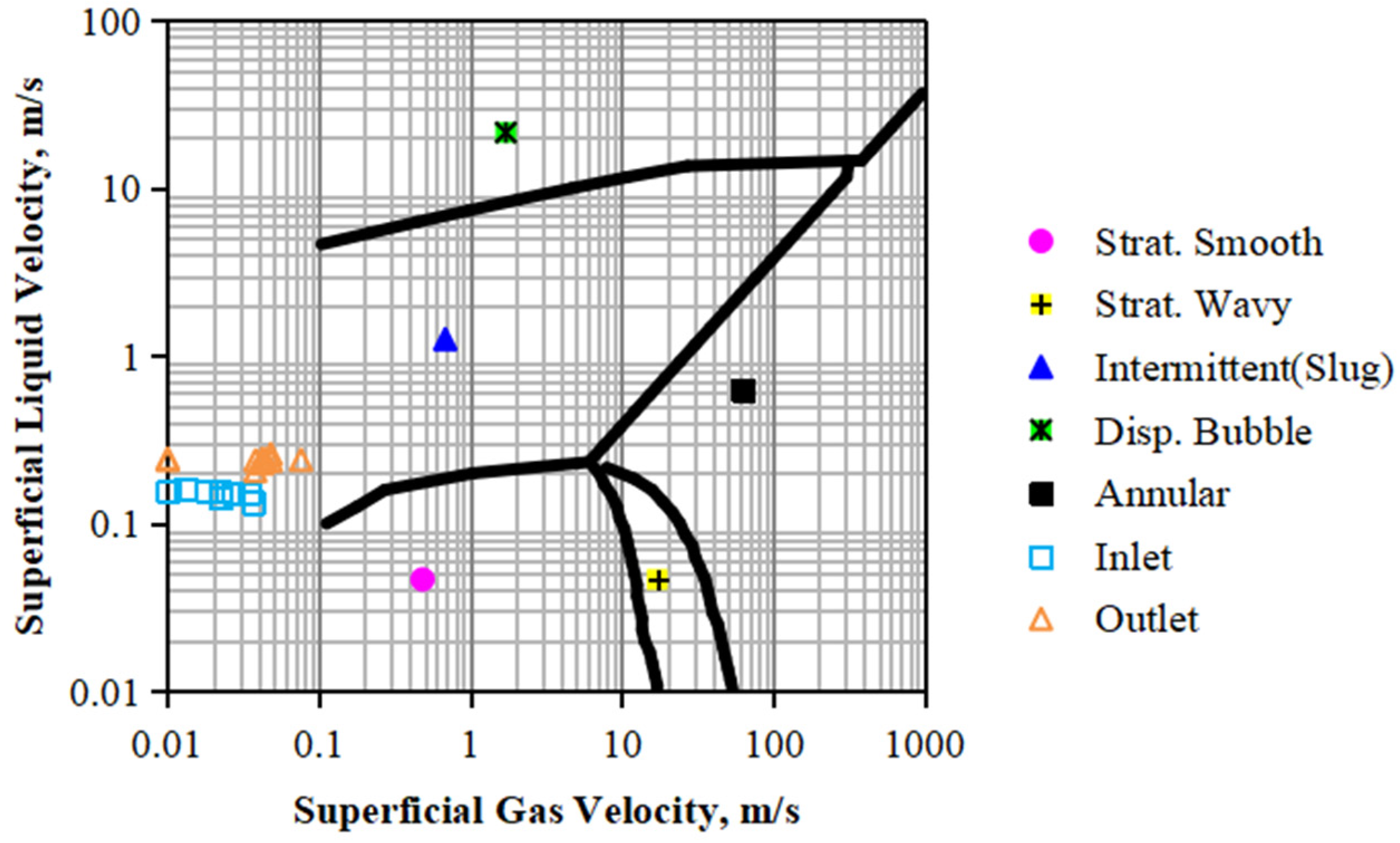 Energies 18 01116 g014