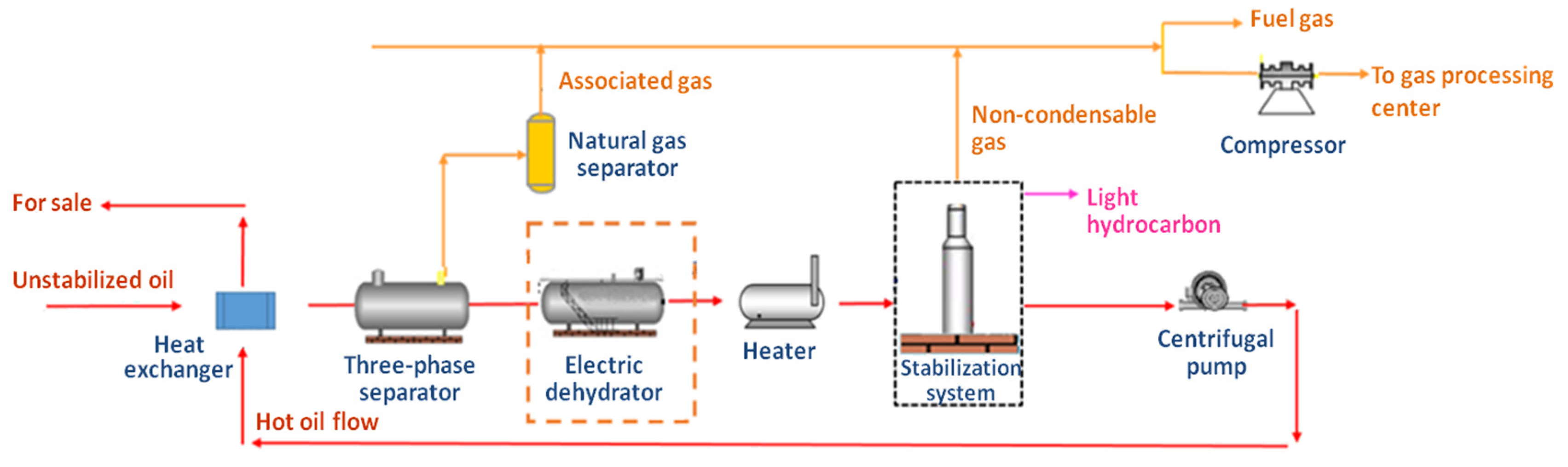 Energies 18 01116 g016