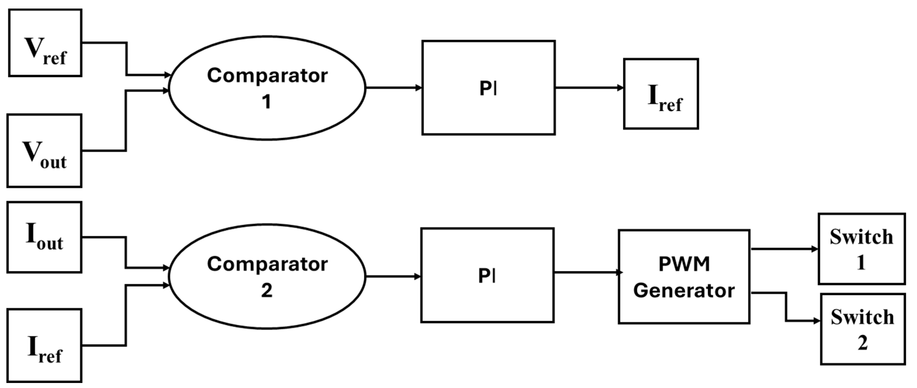 Energies 18 01118 g005
