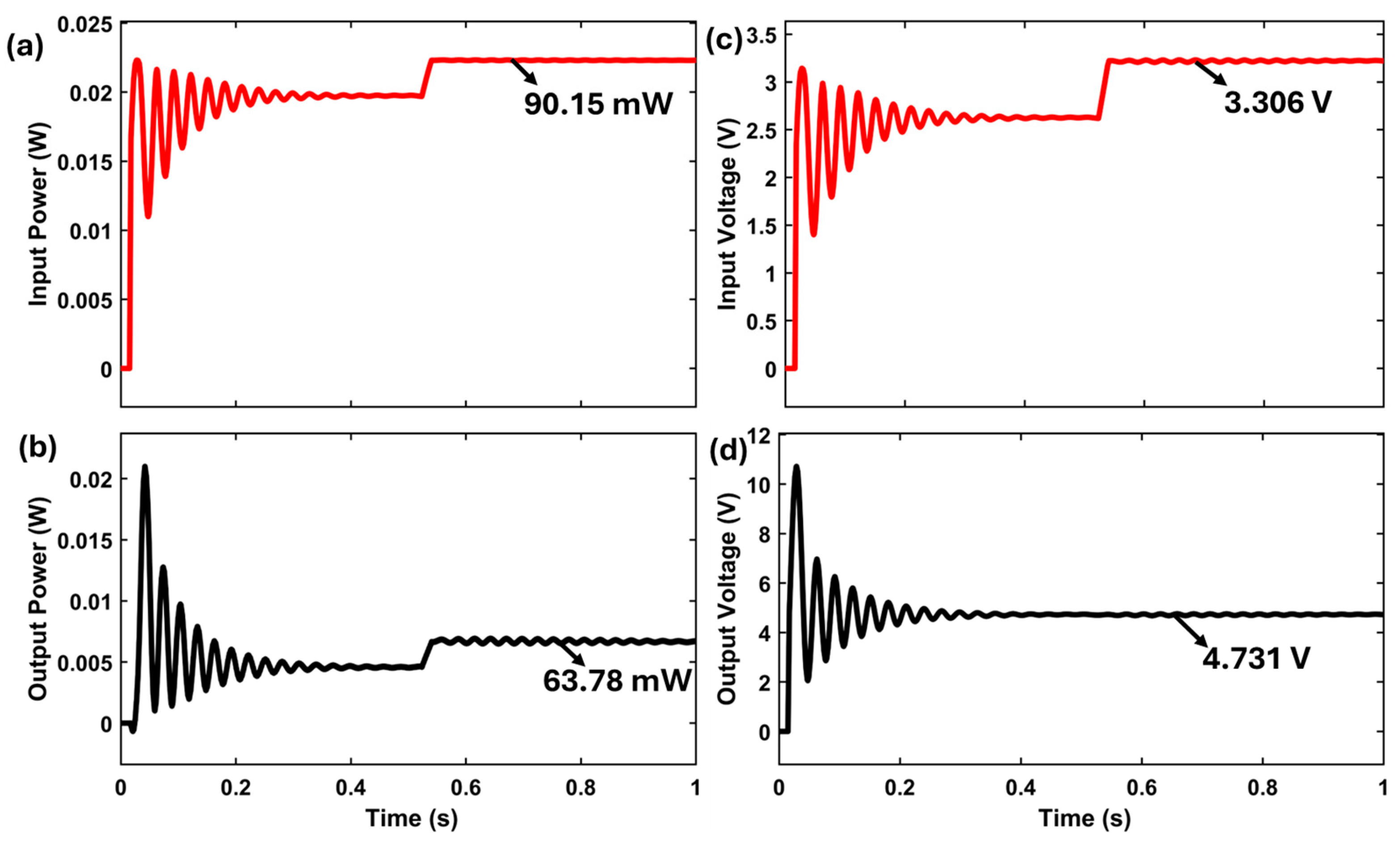 Energies 18 01118 g009