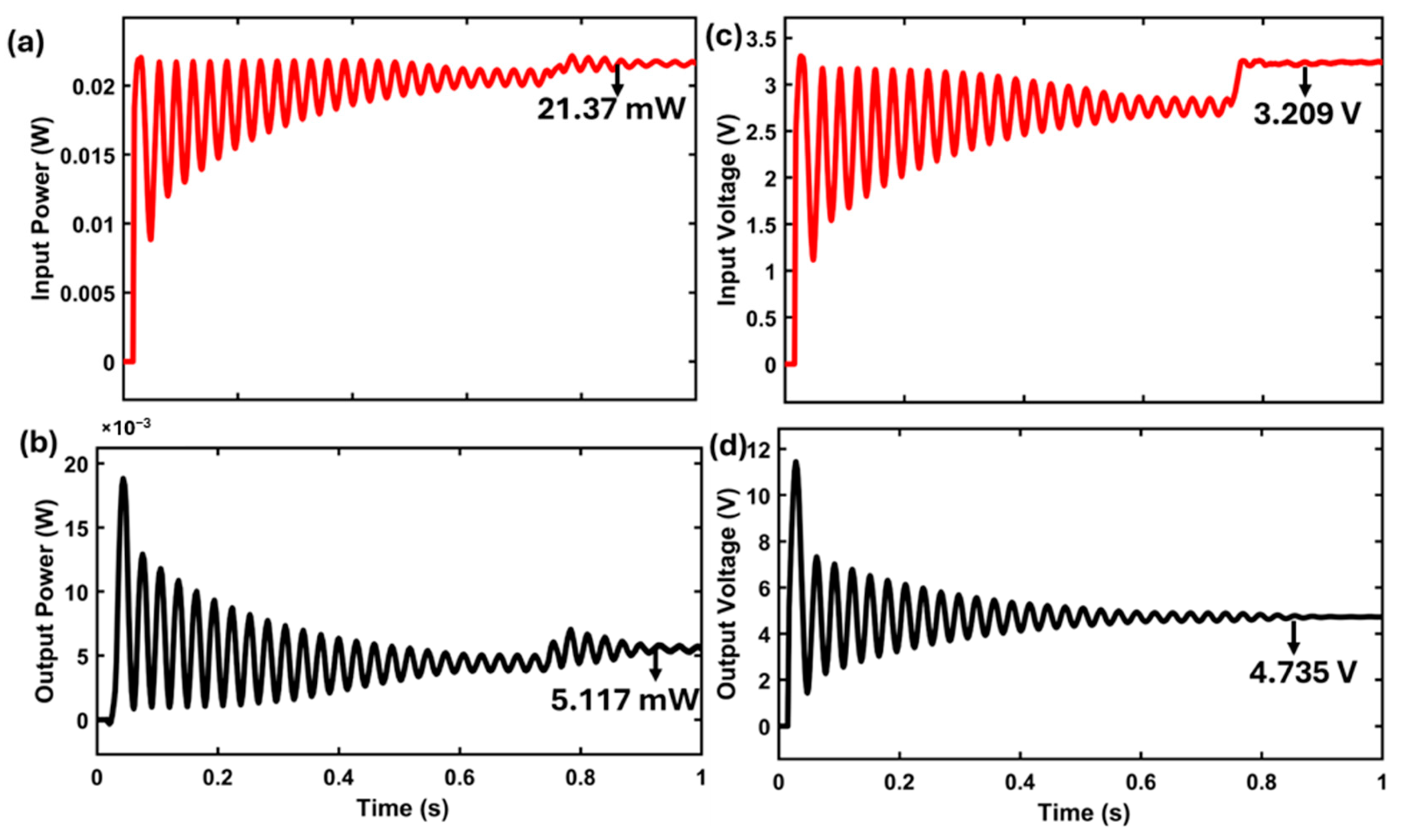 Energies 18 01118 g011