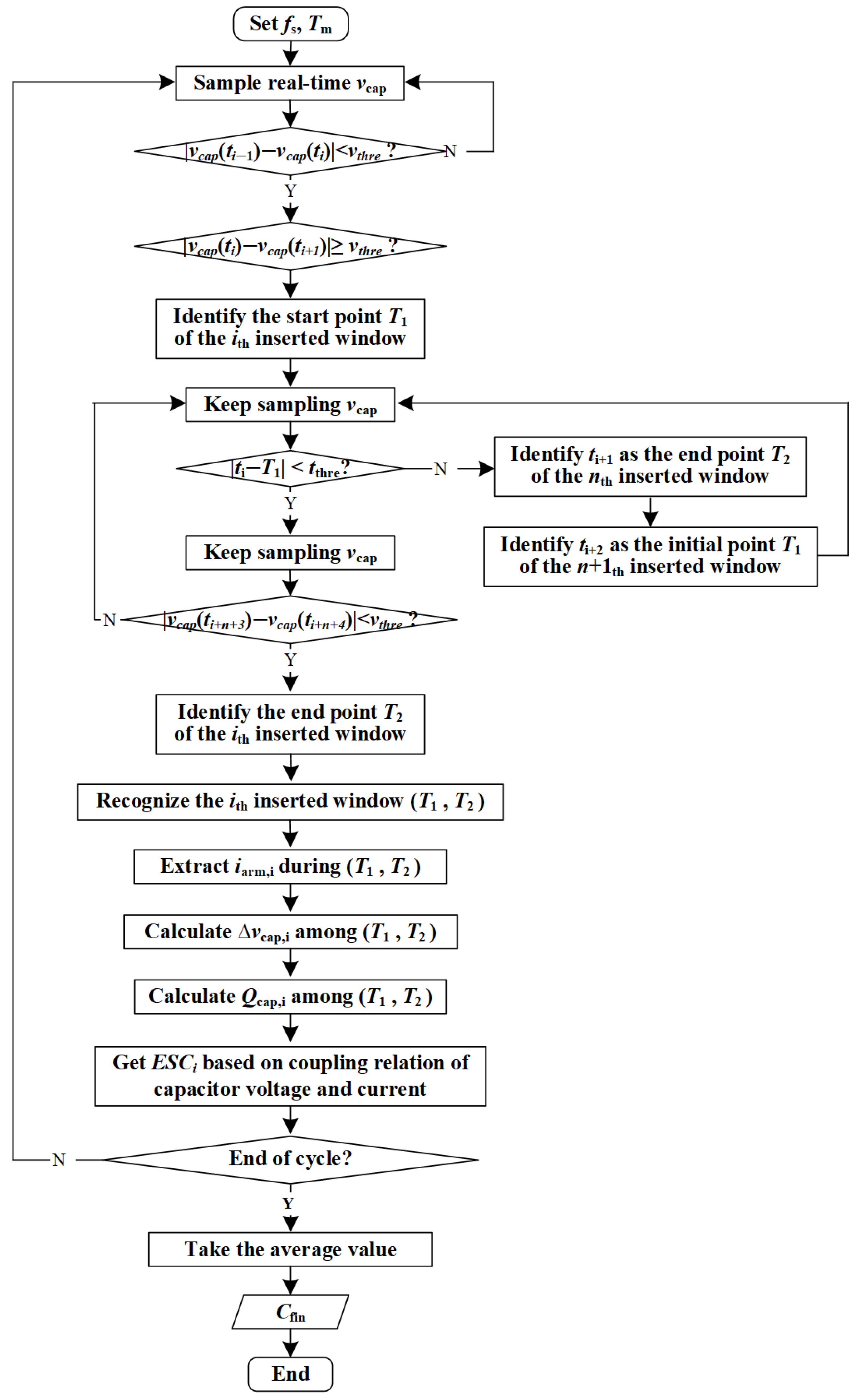Energies 18 01119 g008