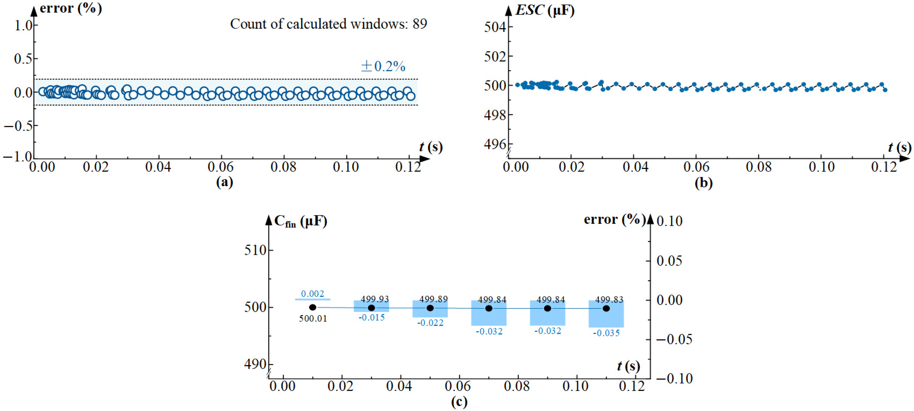 Energies 18 01119 g012