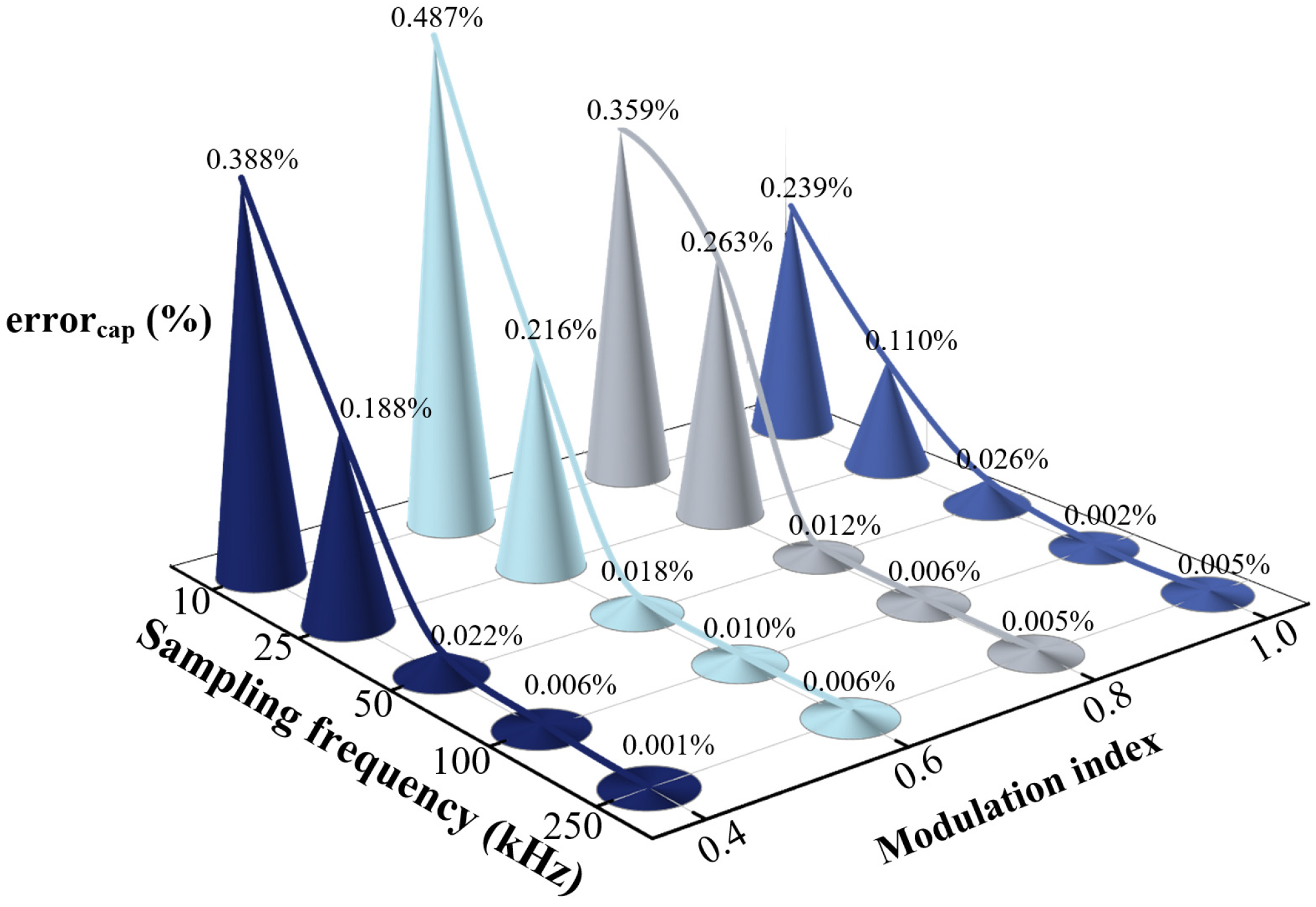 Energies 18 01119 g013