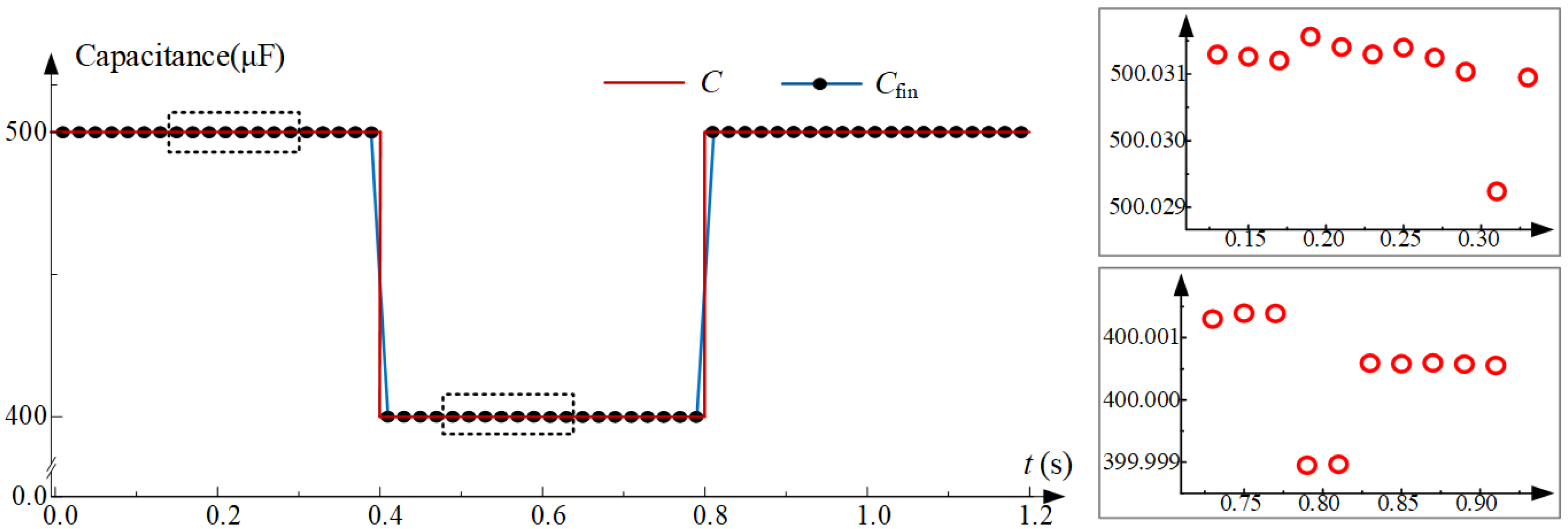 Energies 18 01119 g014