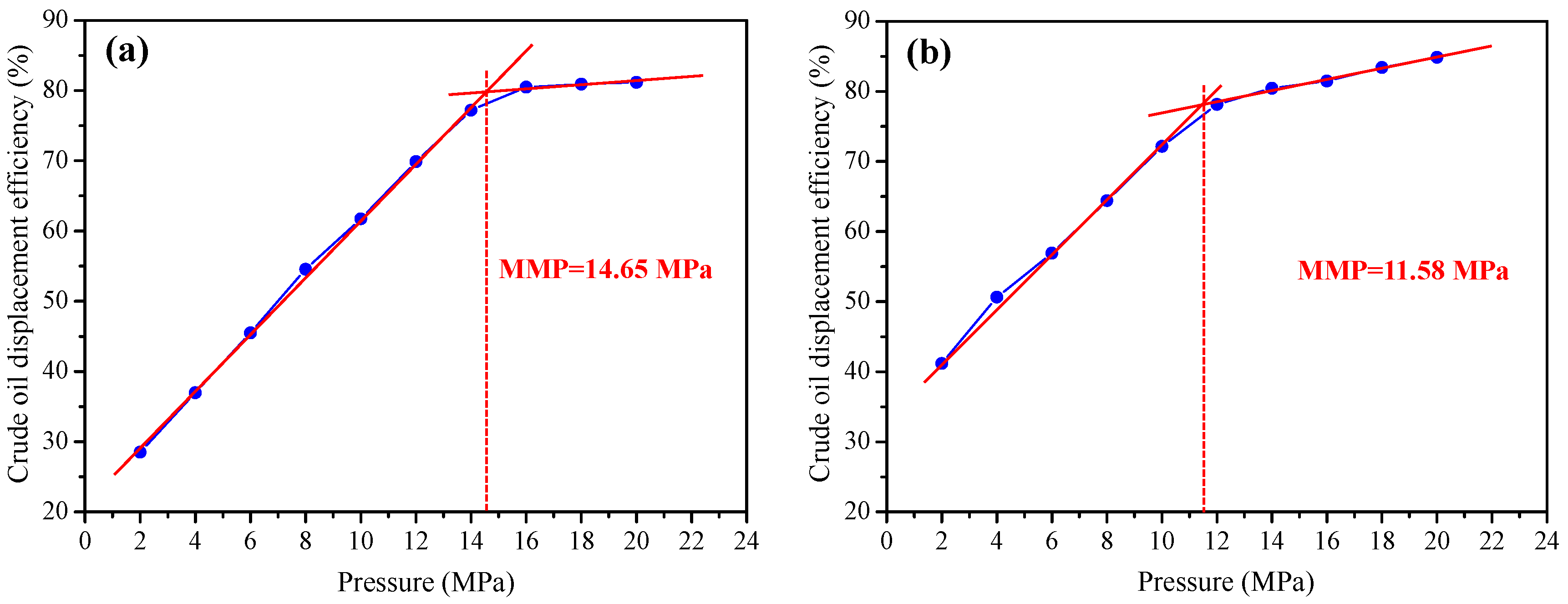 Energies 18 01123 g002