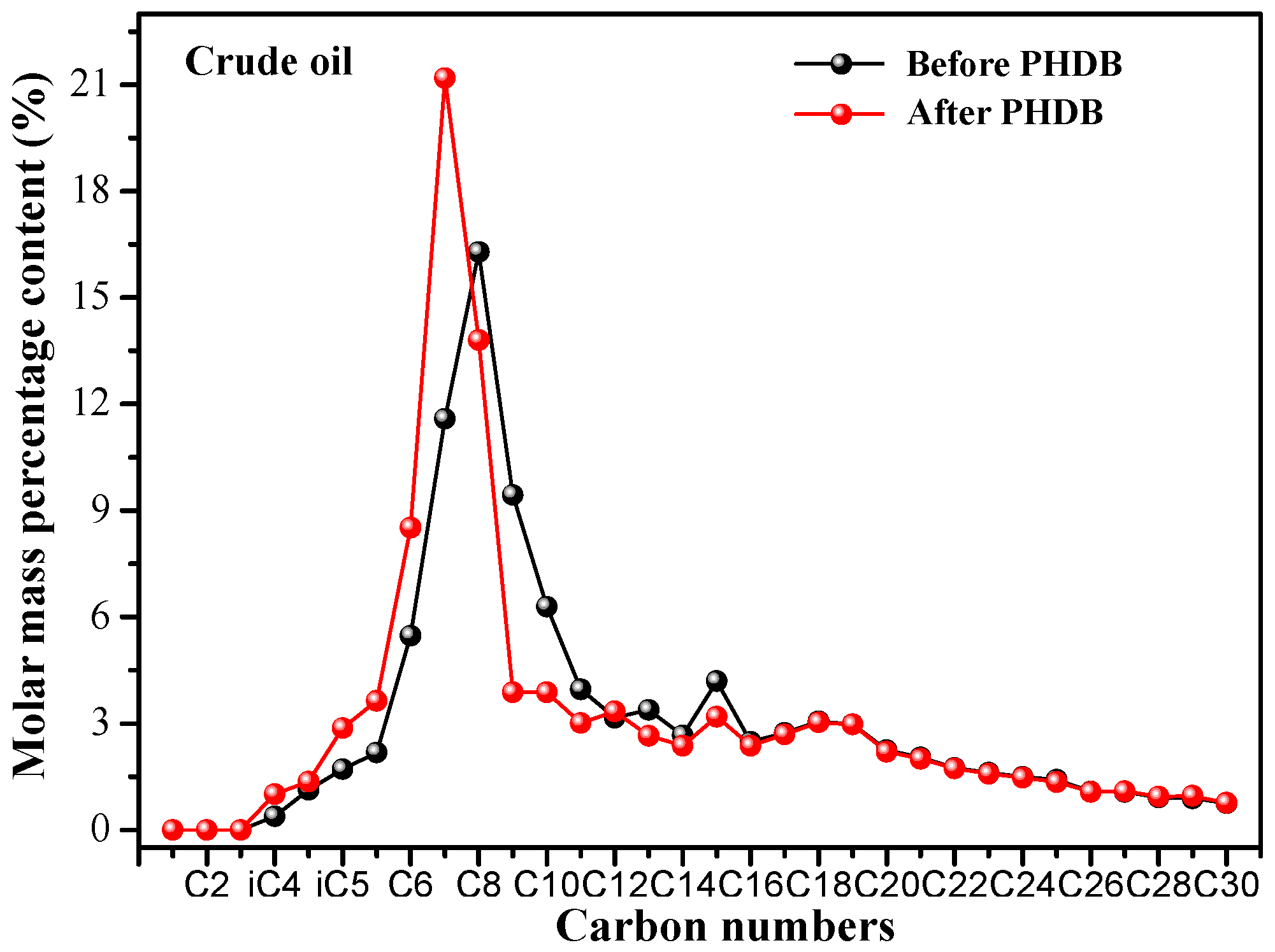 Energies 18 01123 g004
