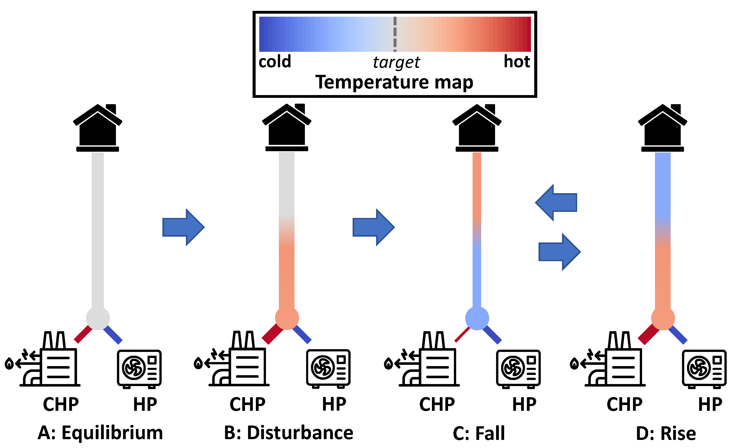 Energies 18 01126 g001