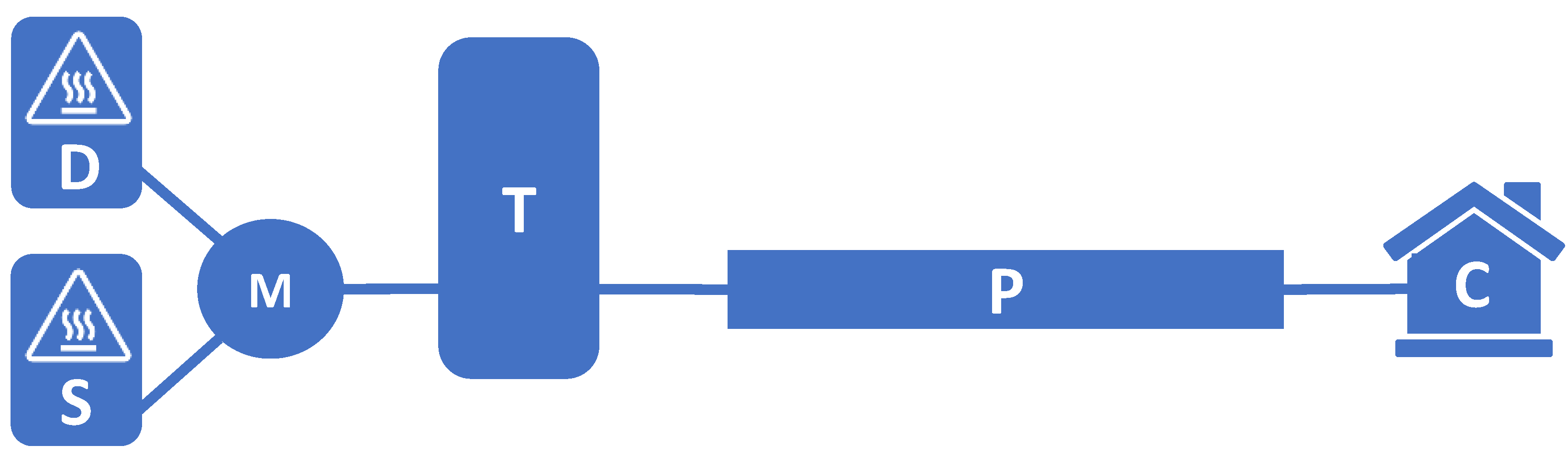 Energies 18 01126 g002