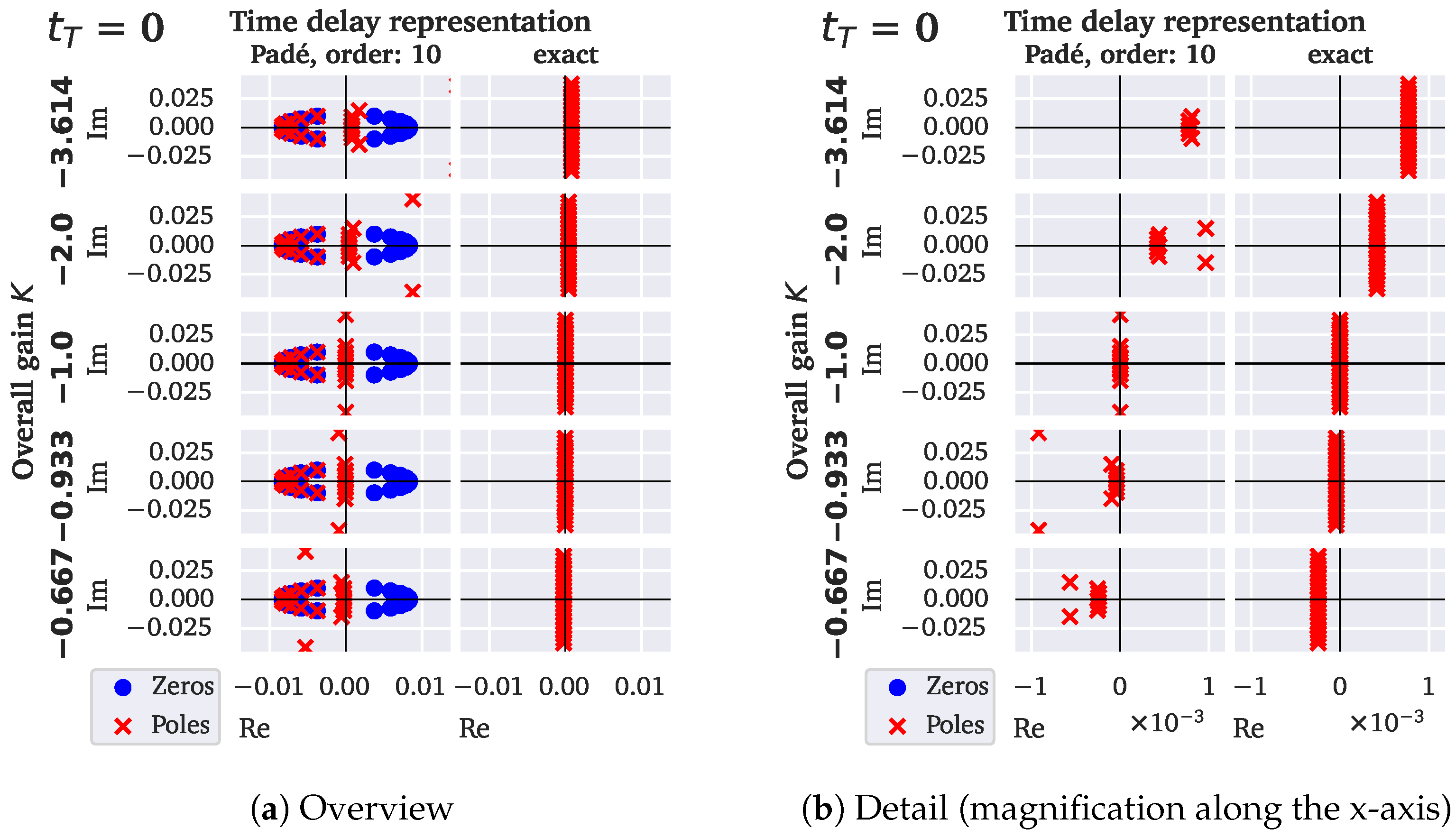 Energies 18 01126 g004