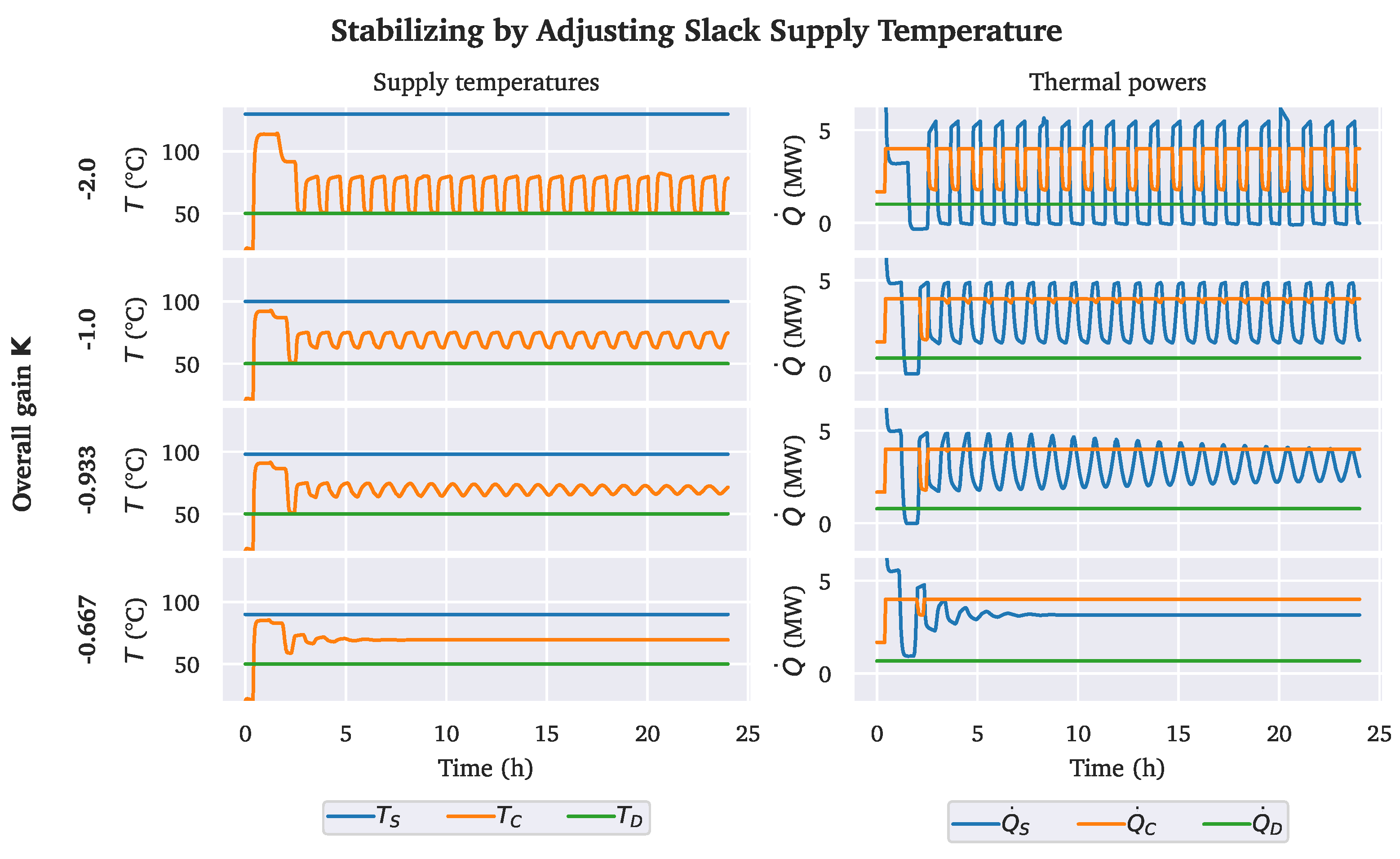 Energies 18 01126 g007