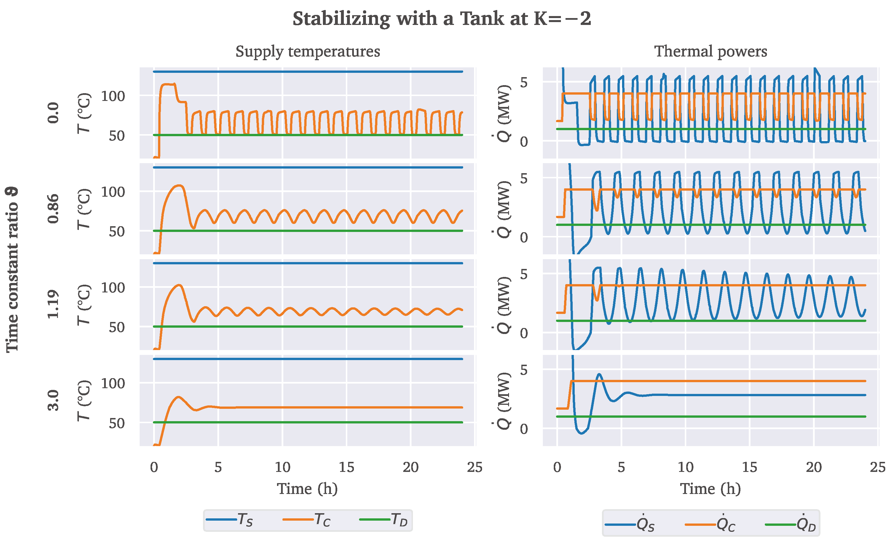 Energies 18 01126 g008