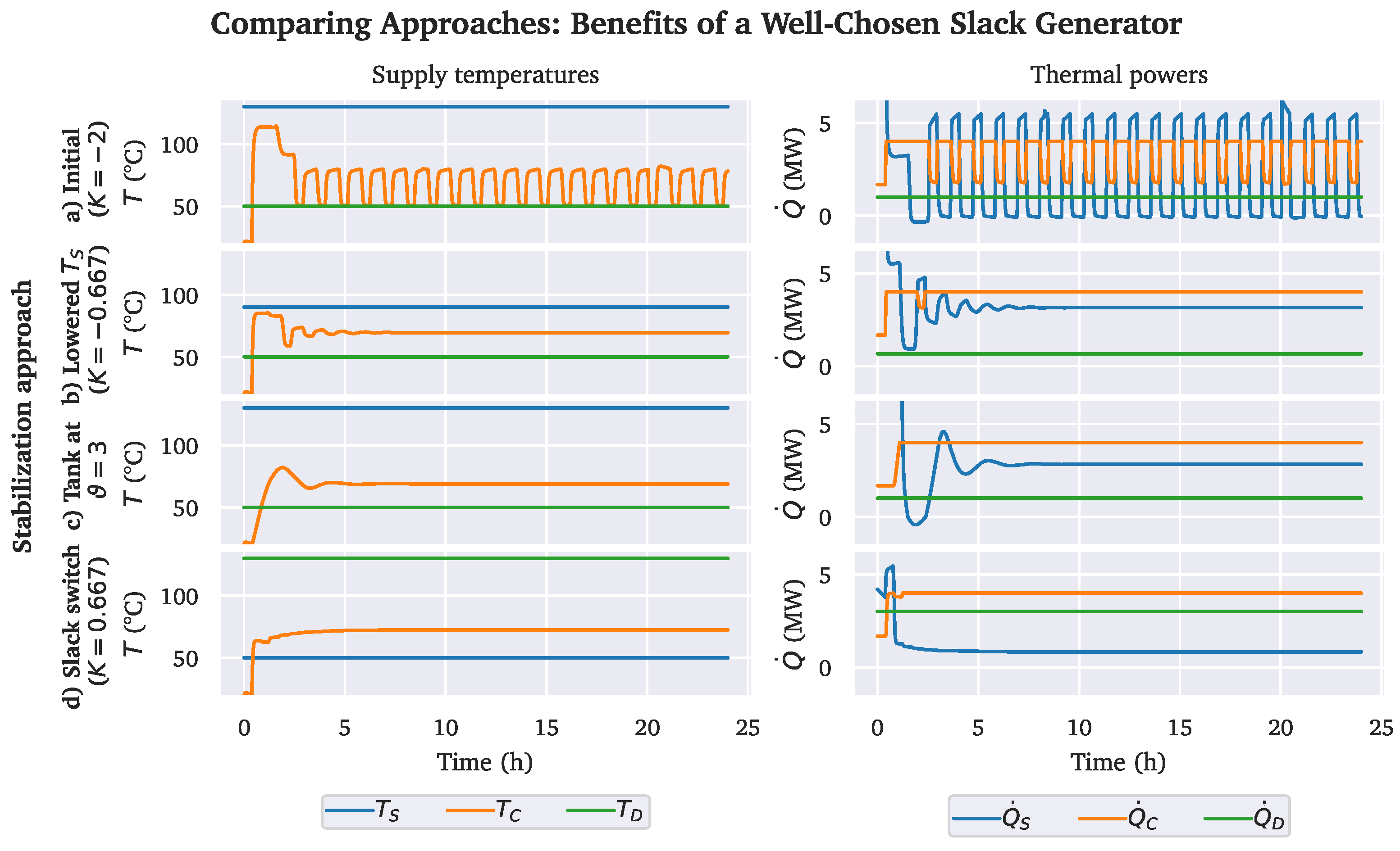 Energies 18 01126 g009