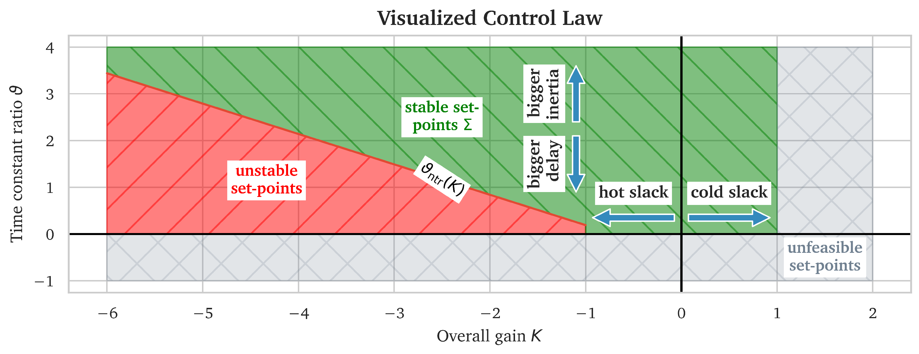 Energies 18 01126 g010