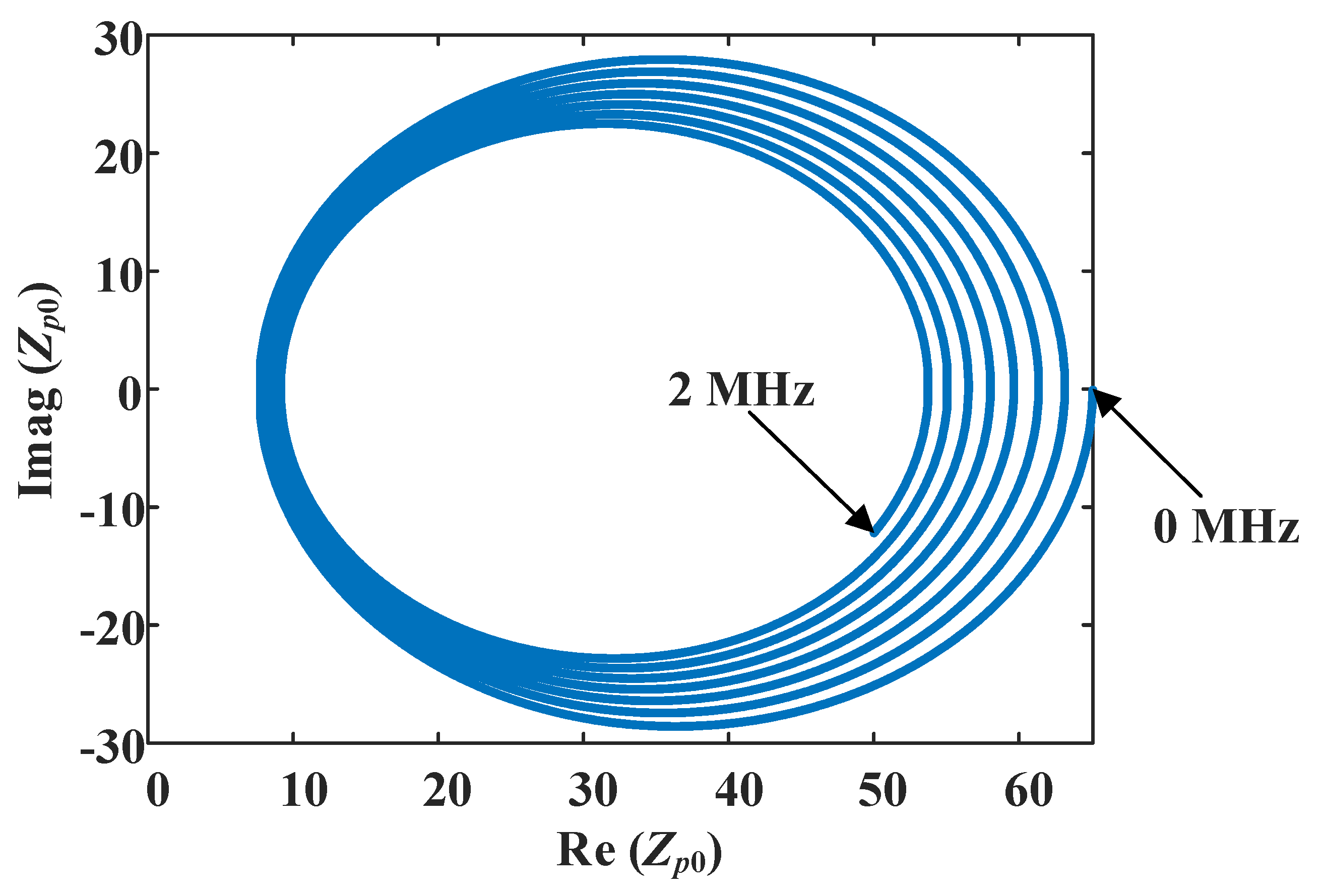 Energies 18 01128 g004