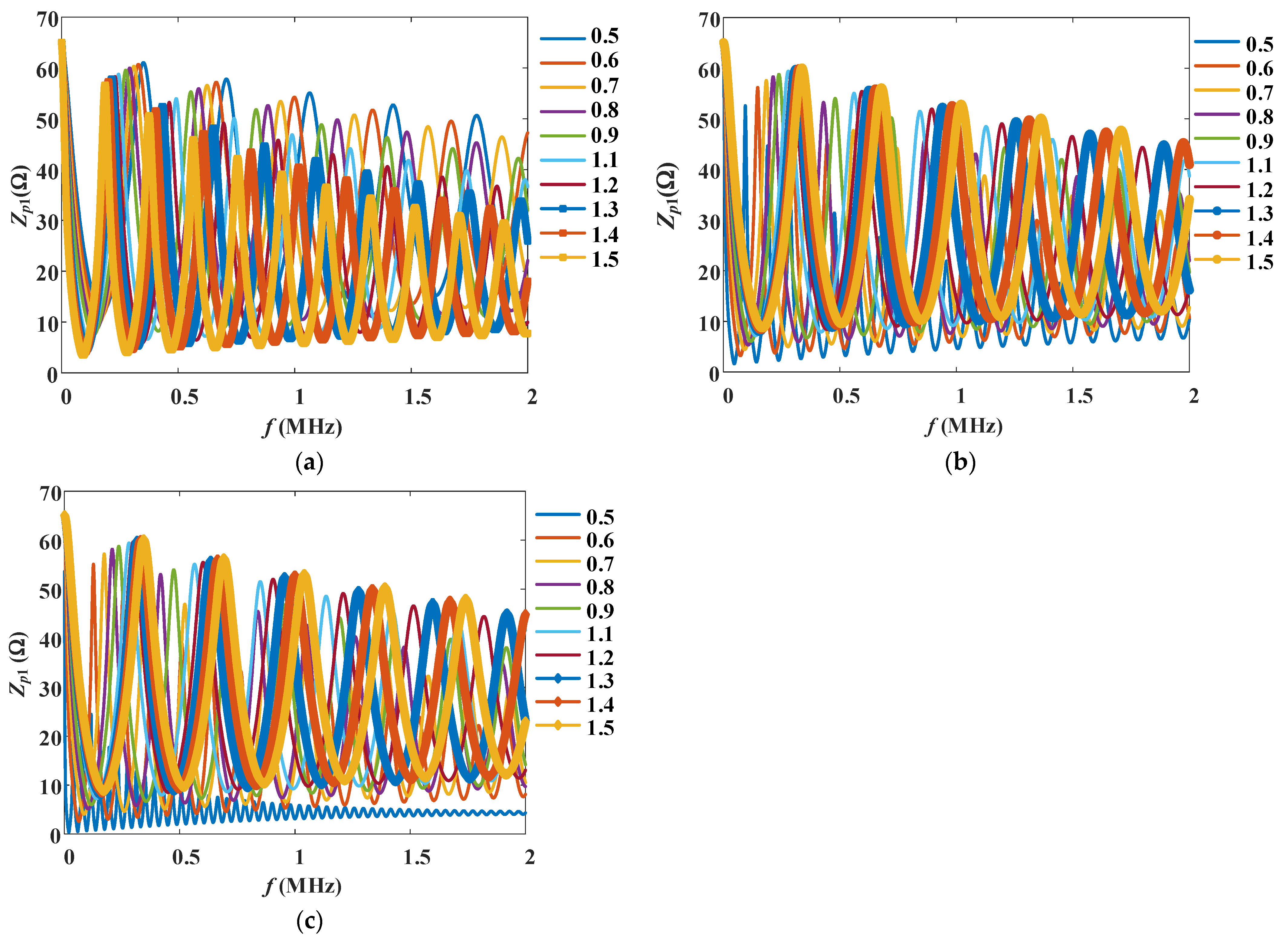 Energies 18 01128 g013