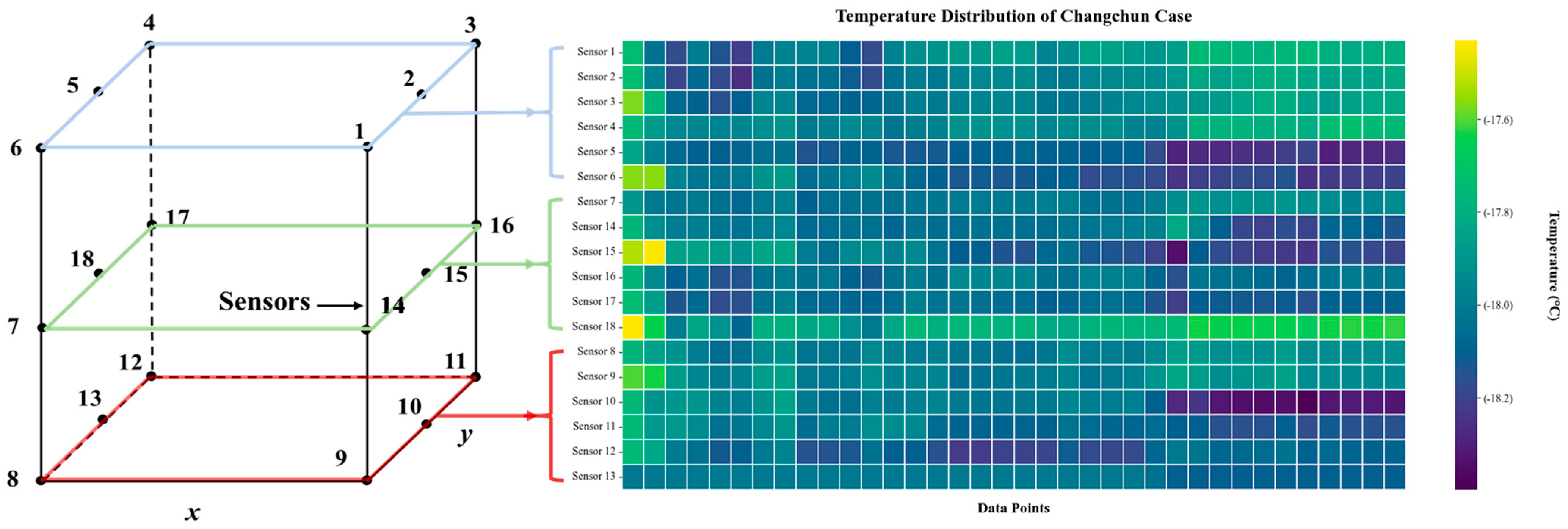 Energies 18 01129 g008