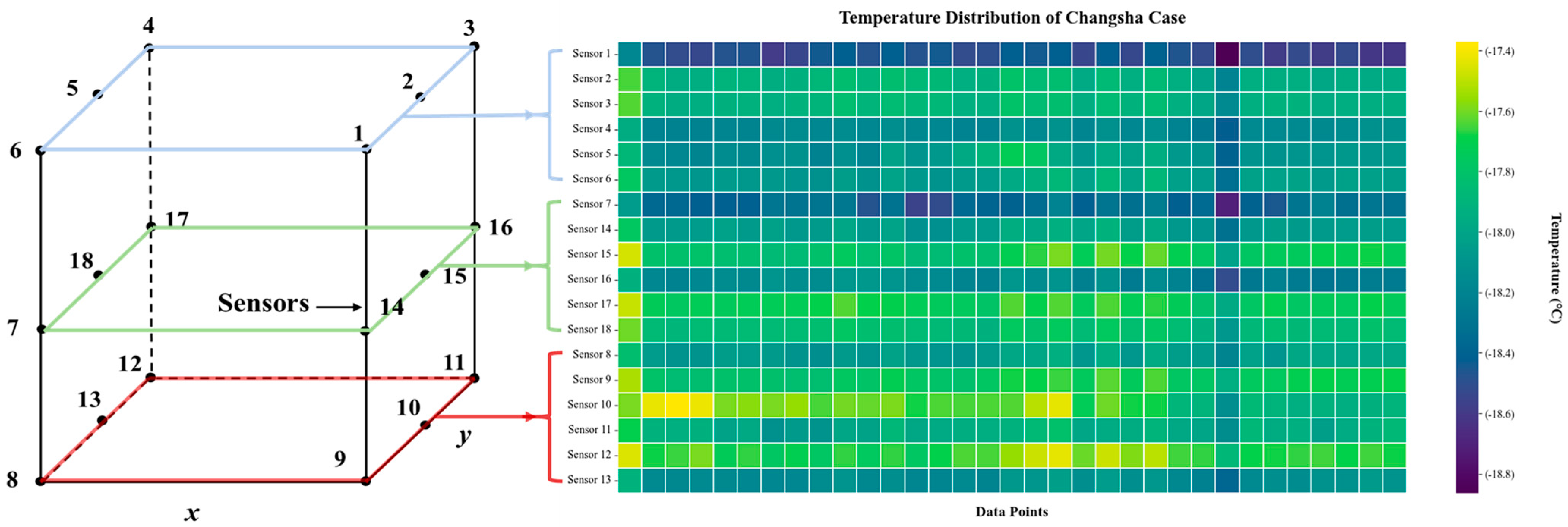 Energies 18 01129 g010