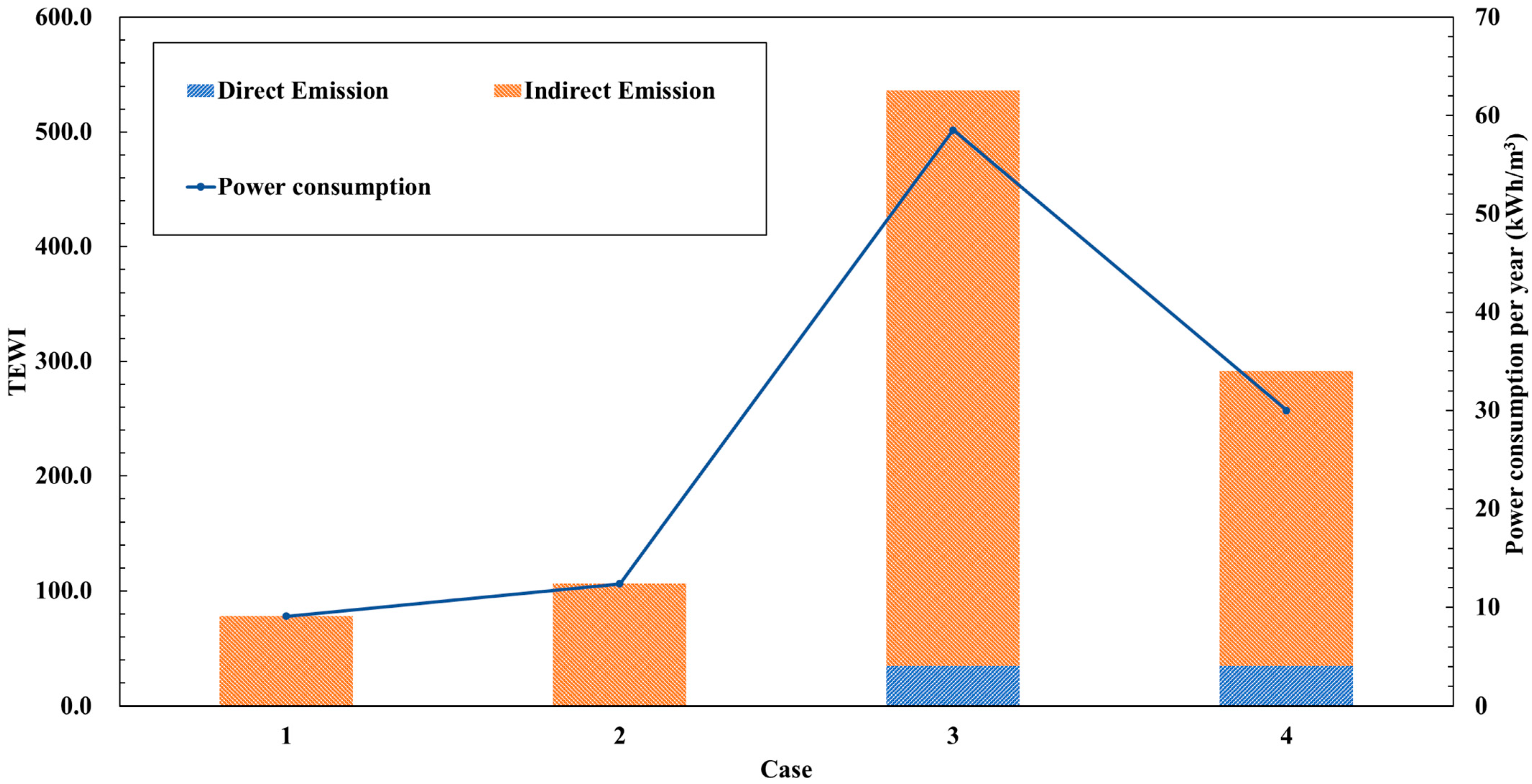 Energies 18 01129 g012