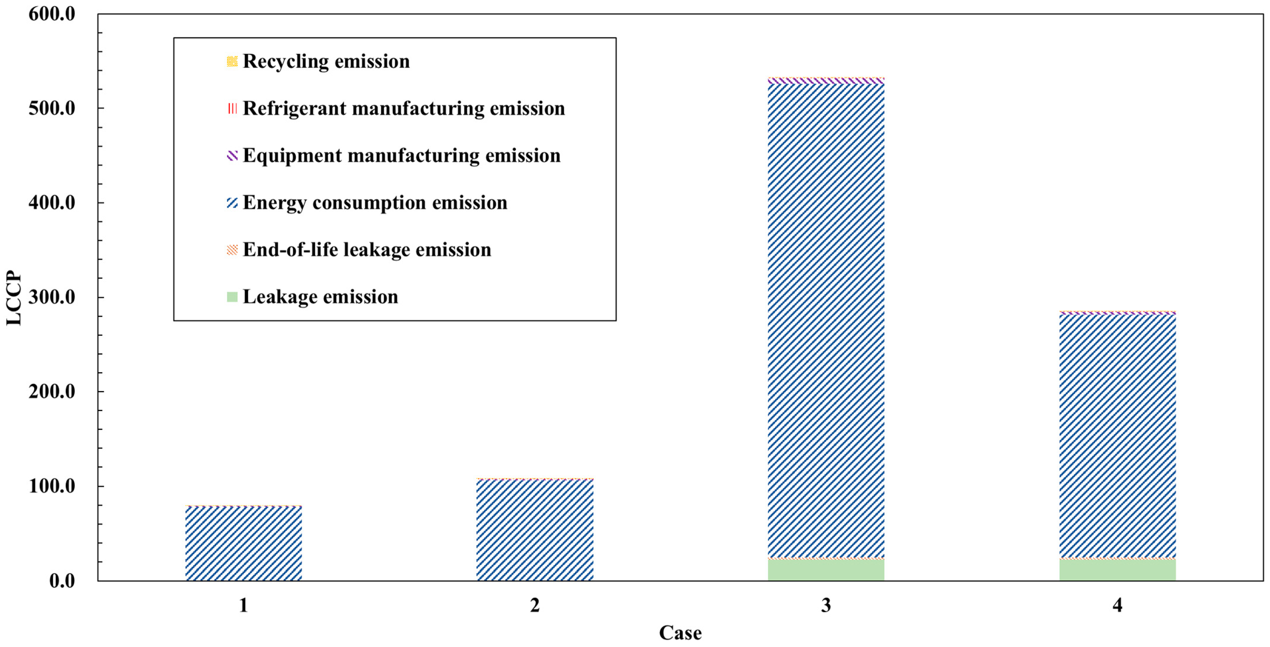 Energies 18 01129 g013