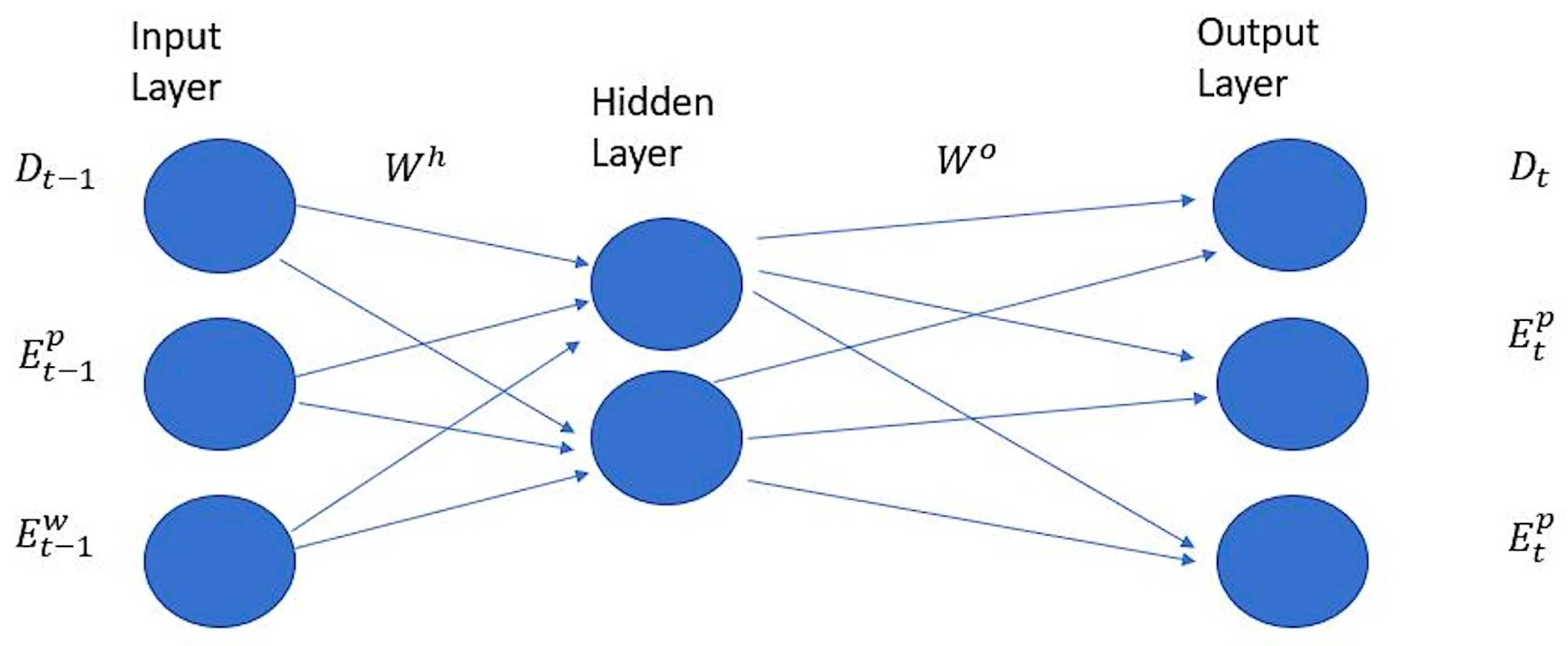 Energies 18 01130 g002