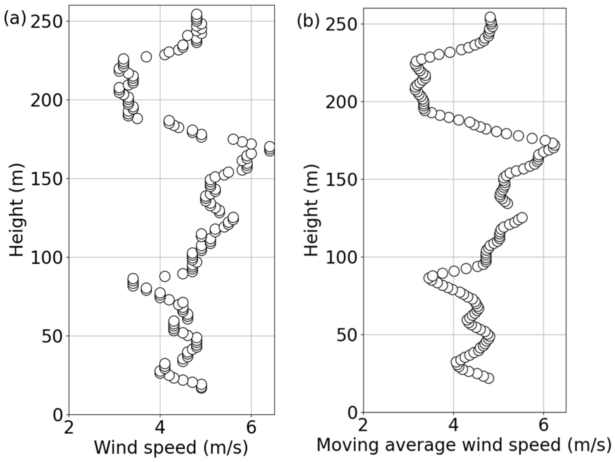 Energies 18 01131 g004