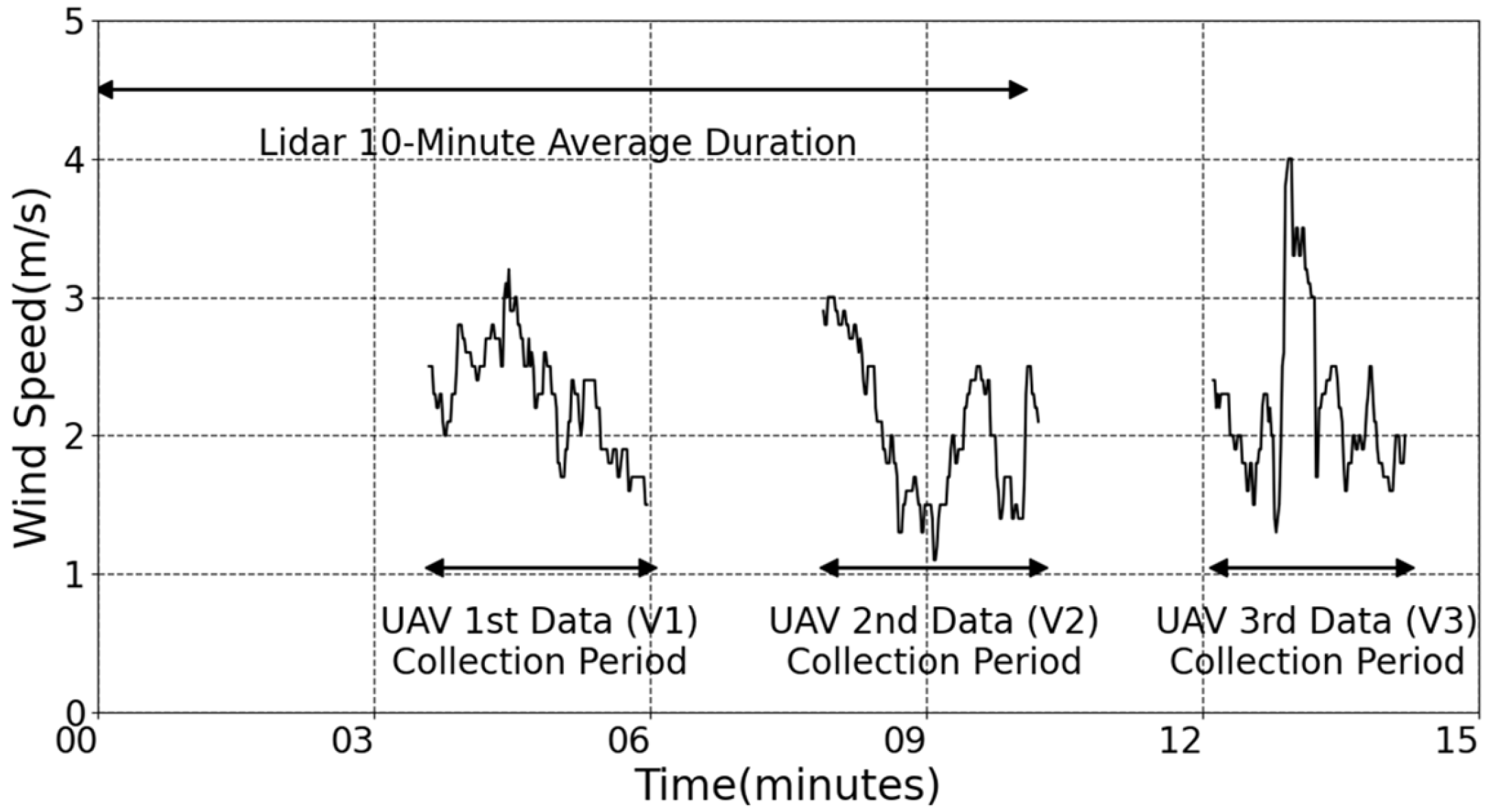 Energies 18 01131 g005