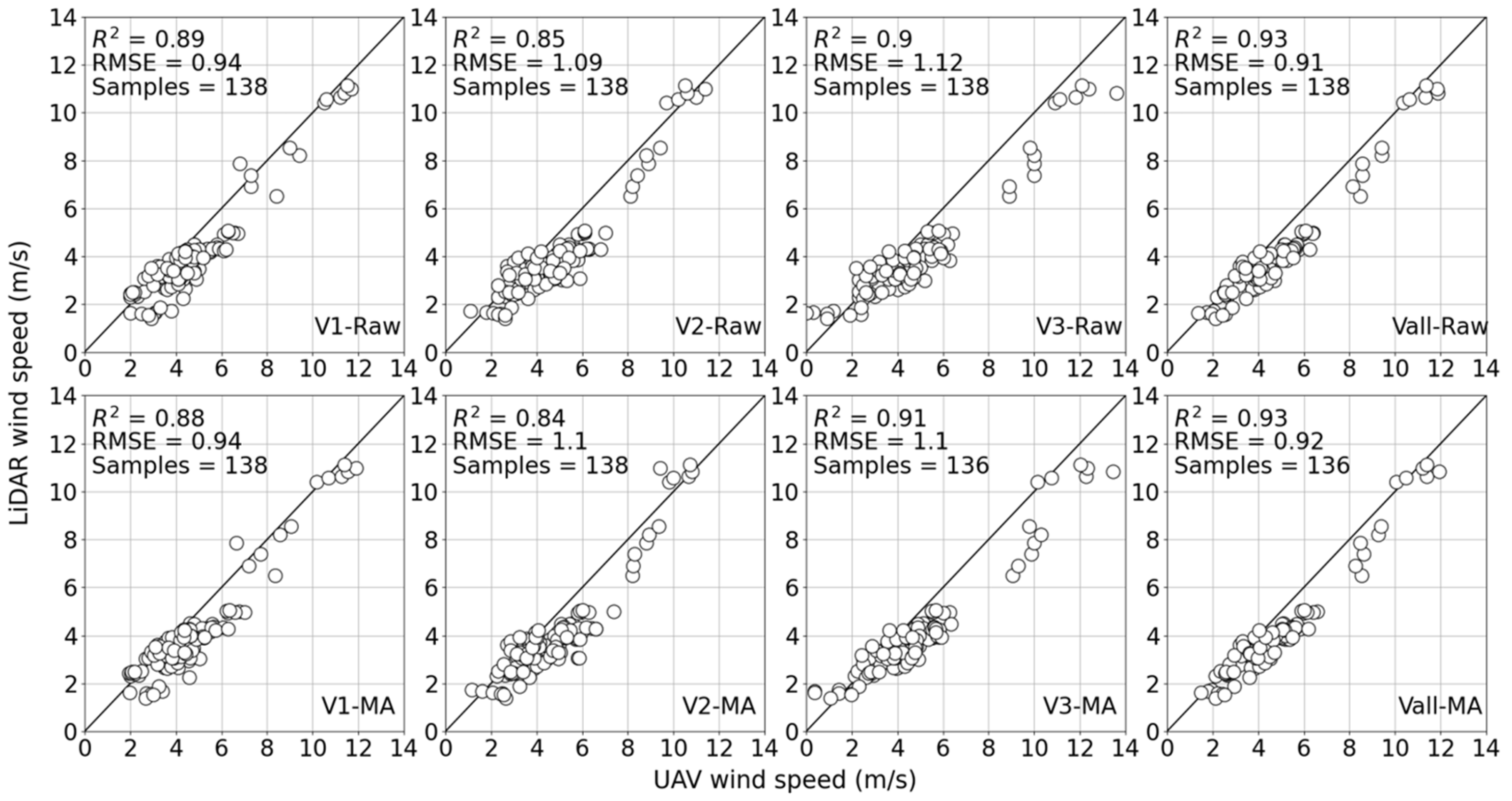 Energies 18 01131 g006