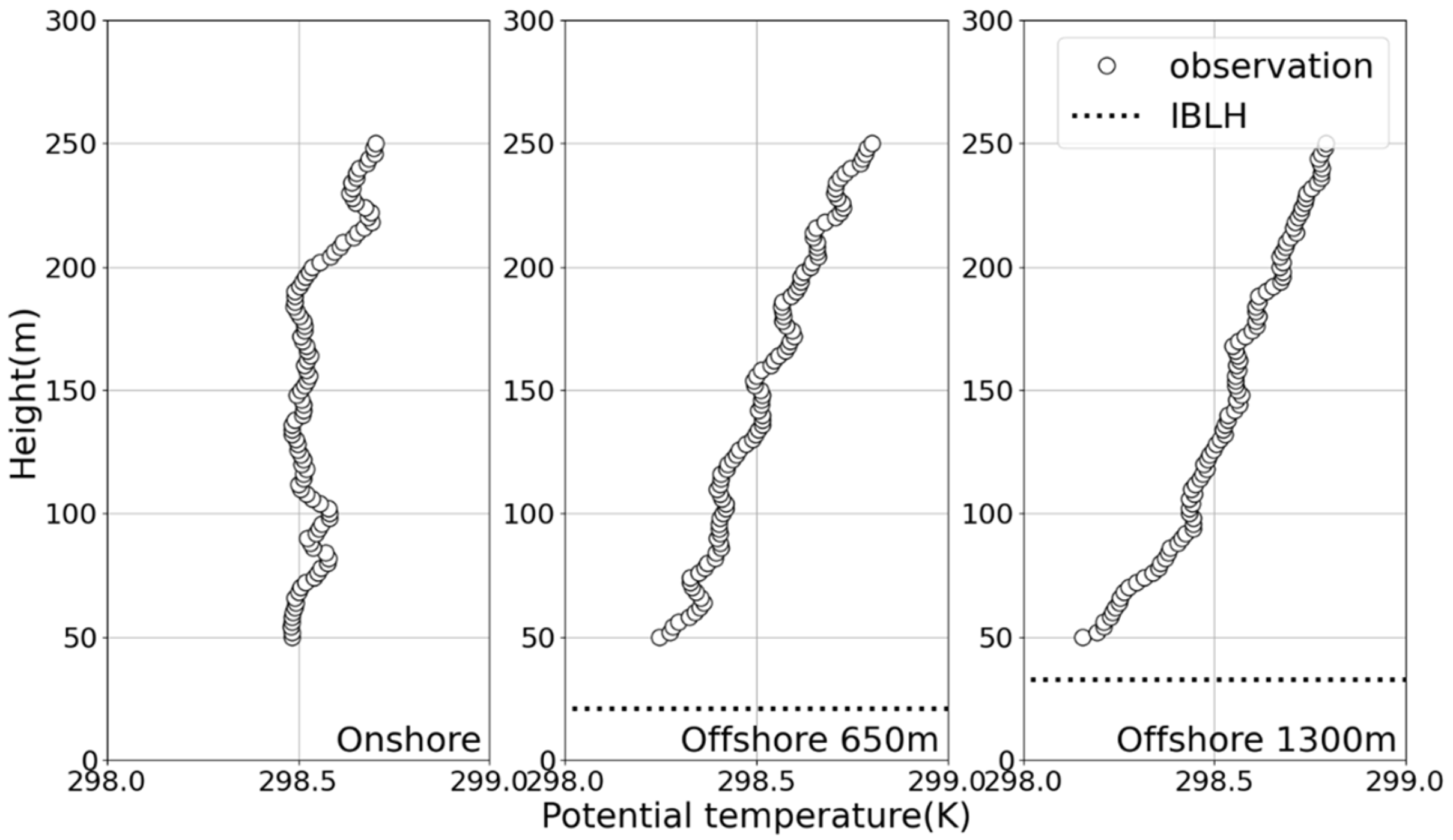 Energies 18 01131 g008