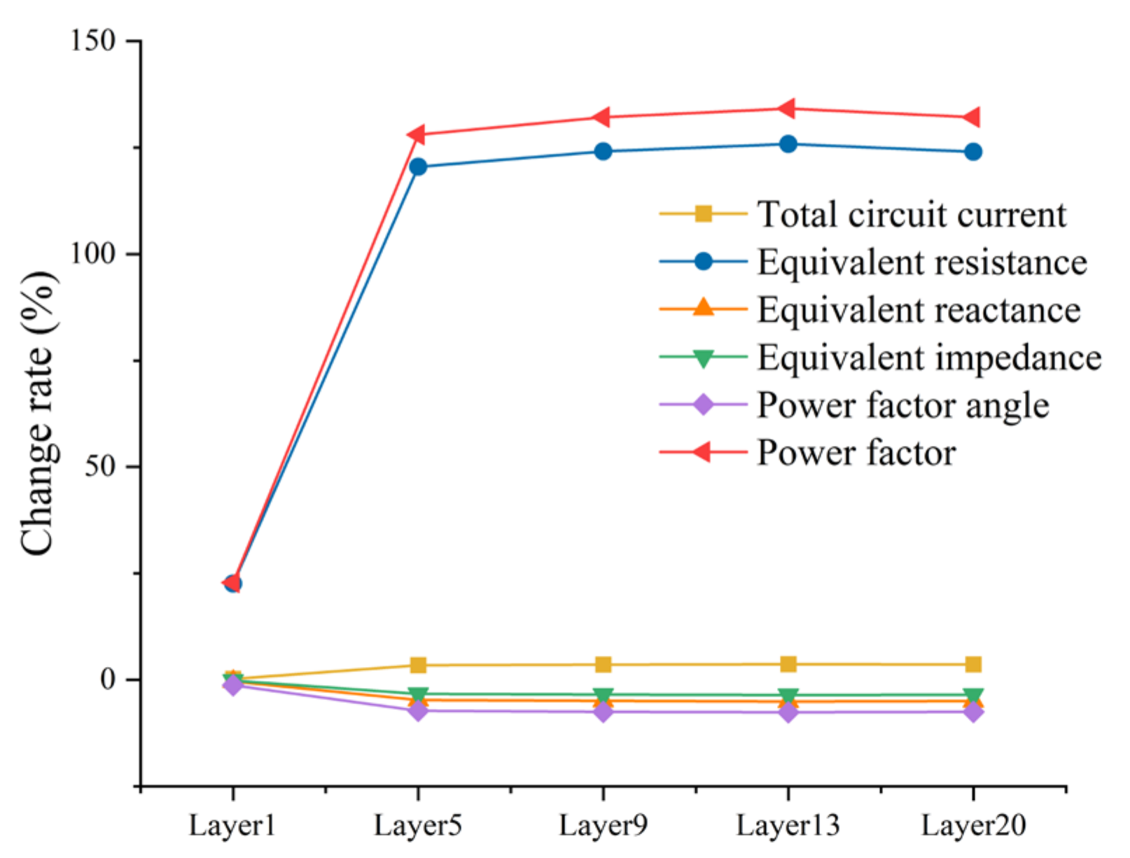 Energies 18 01132 g005