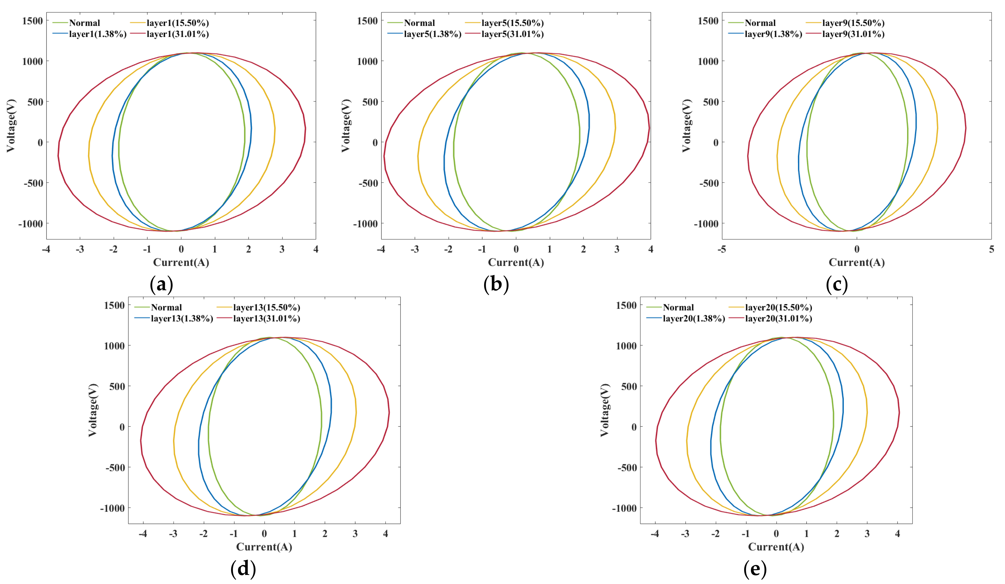 Energies 18 01132 g008