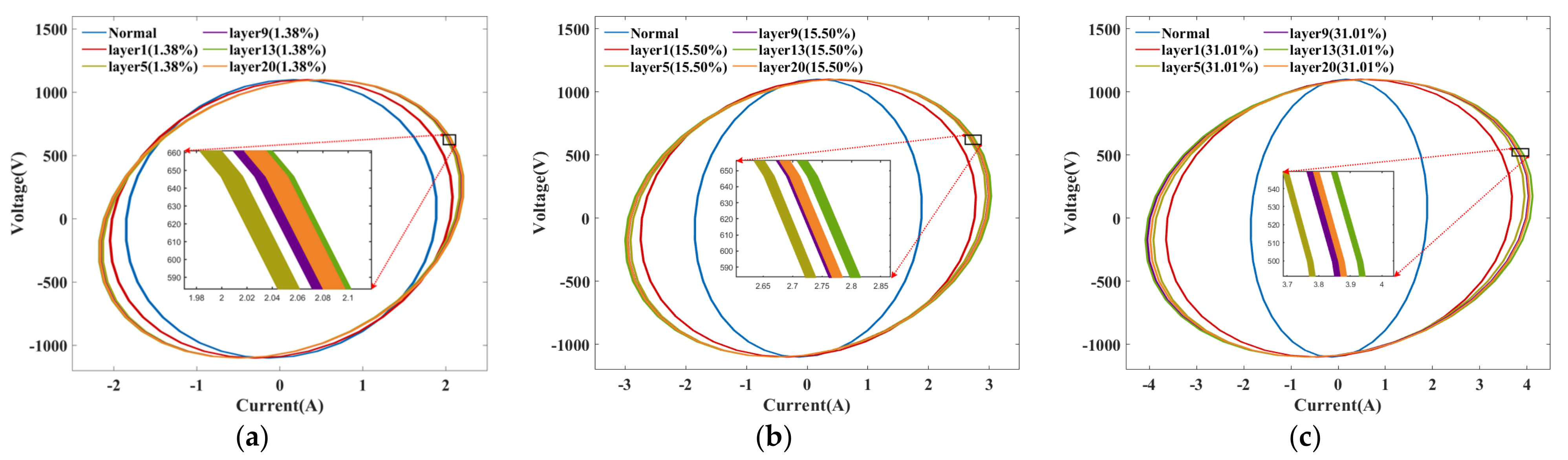 Energies 18 01132 g009